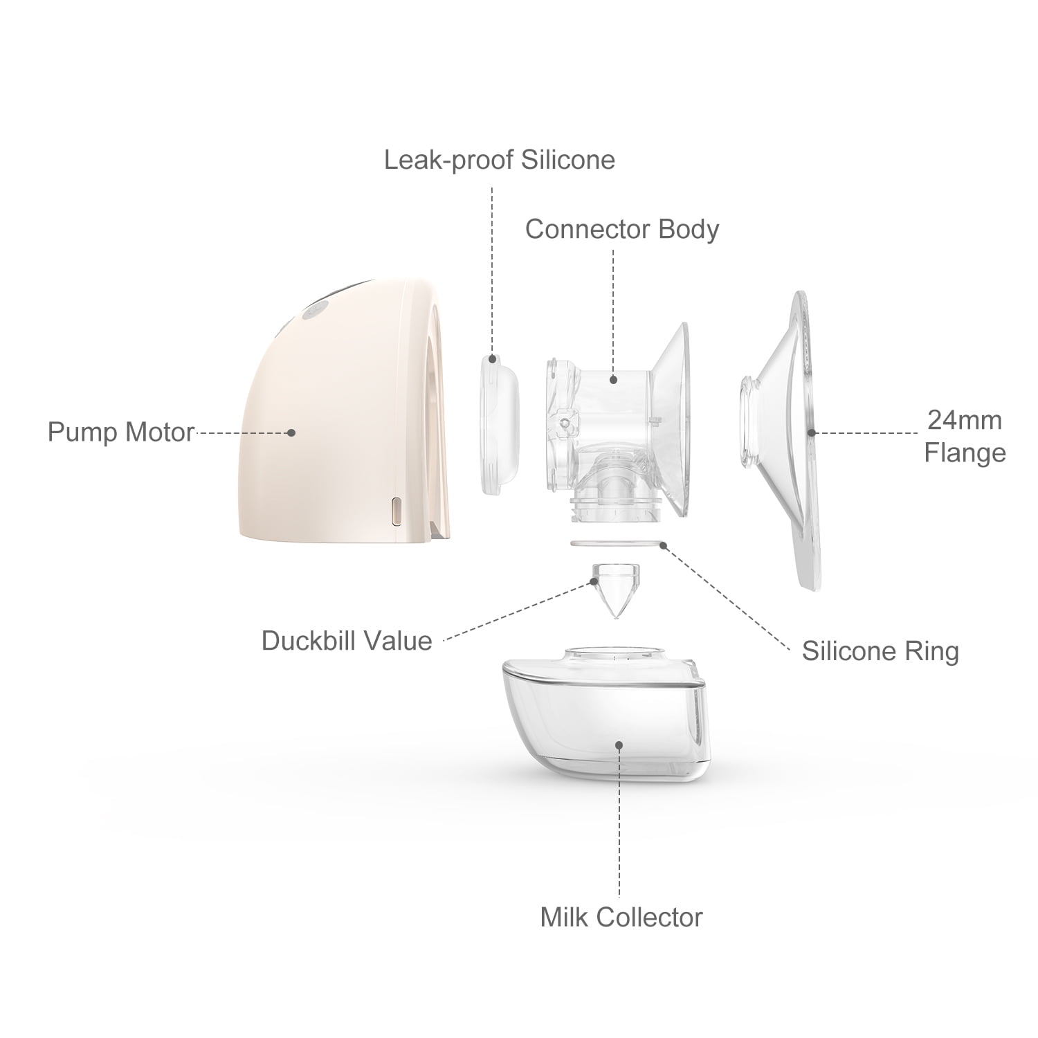 Horigen AOV6861 Double Electric Breast Pump, Wearable Hands-Free Design, Smart Memory & 3D Pumping Technology (White, 5 fl oz) mud9m