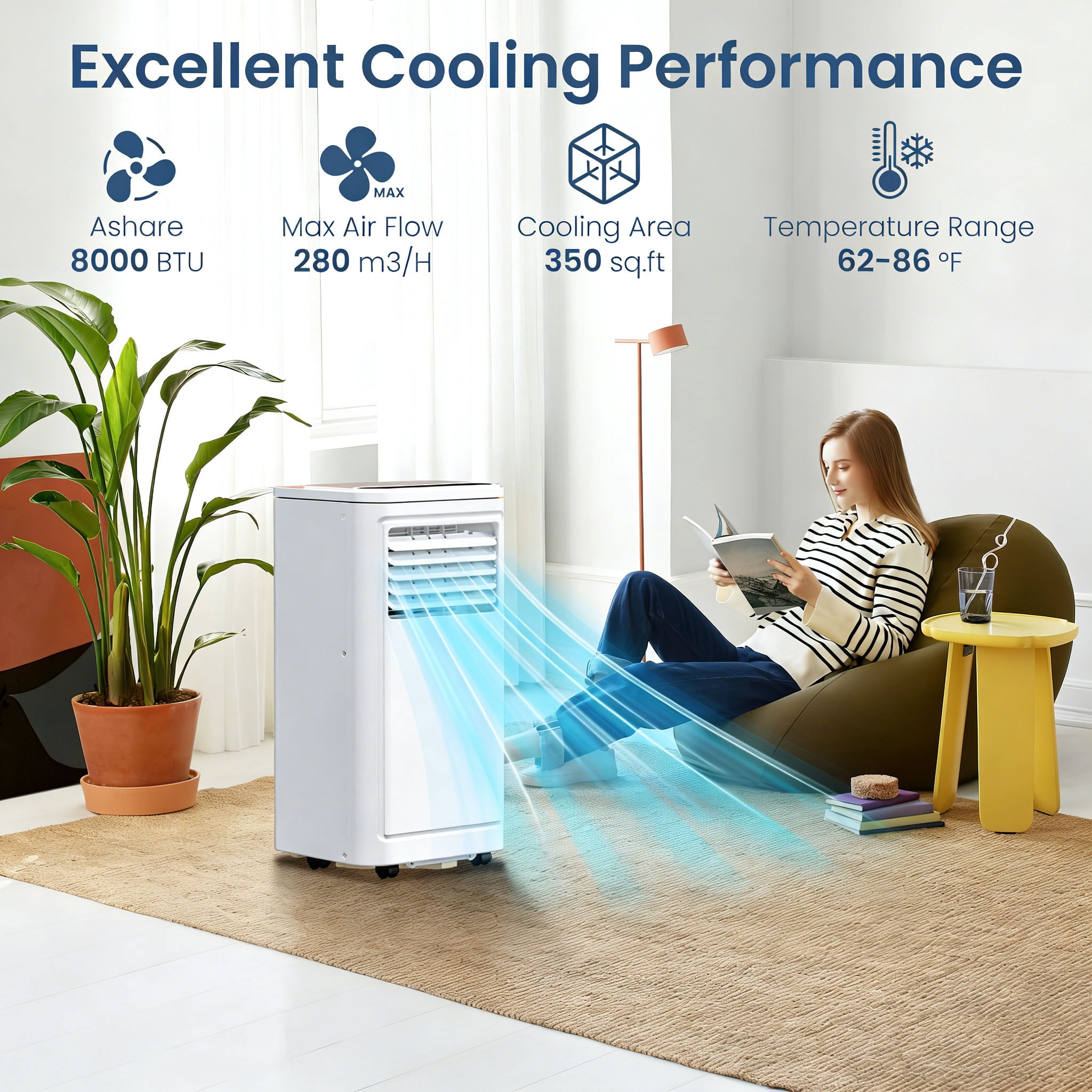 Moifoi 8000 BTU Portable Air Conditioner, 3-in-1 Cooling, Dehumidifying, and Fan Unit for Rooms up to 350 sq ft (White) oq3ou