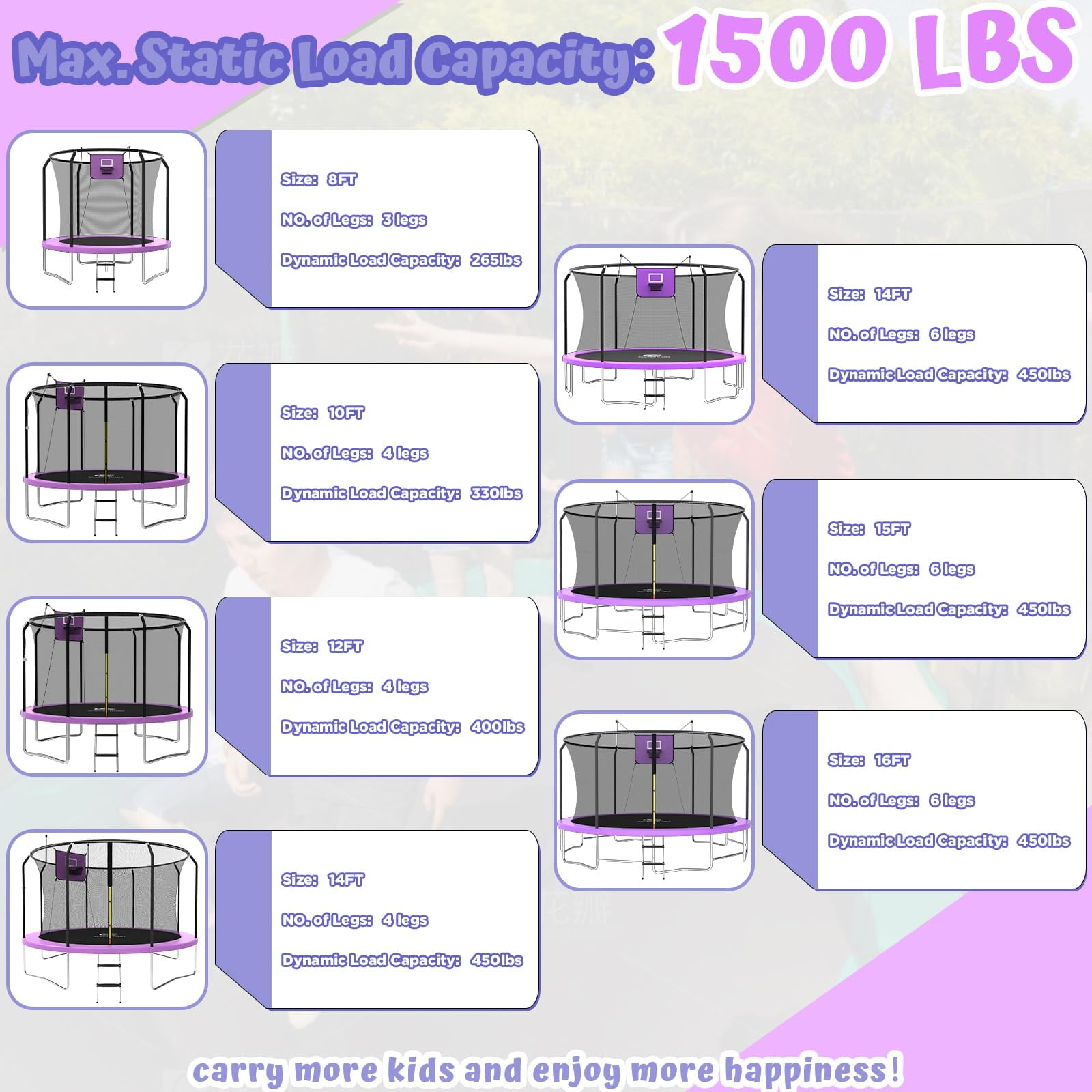ACWARM HOME 15 ft Recreational Trampoline with Basketball Hoop and LED Lights (Purple, 15 ft) iehxv
