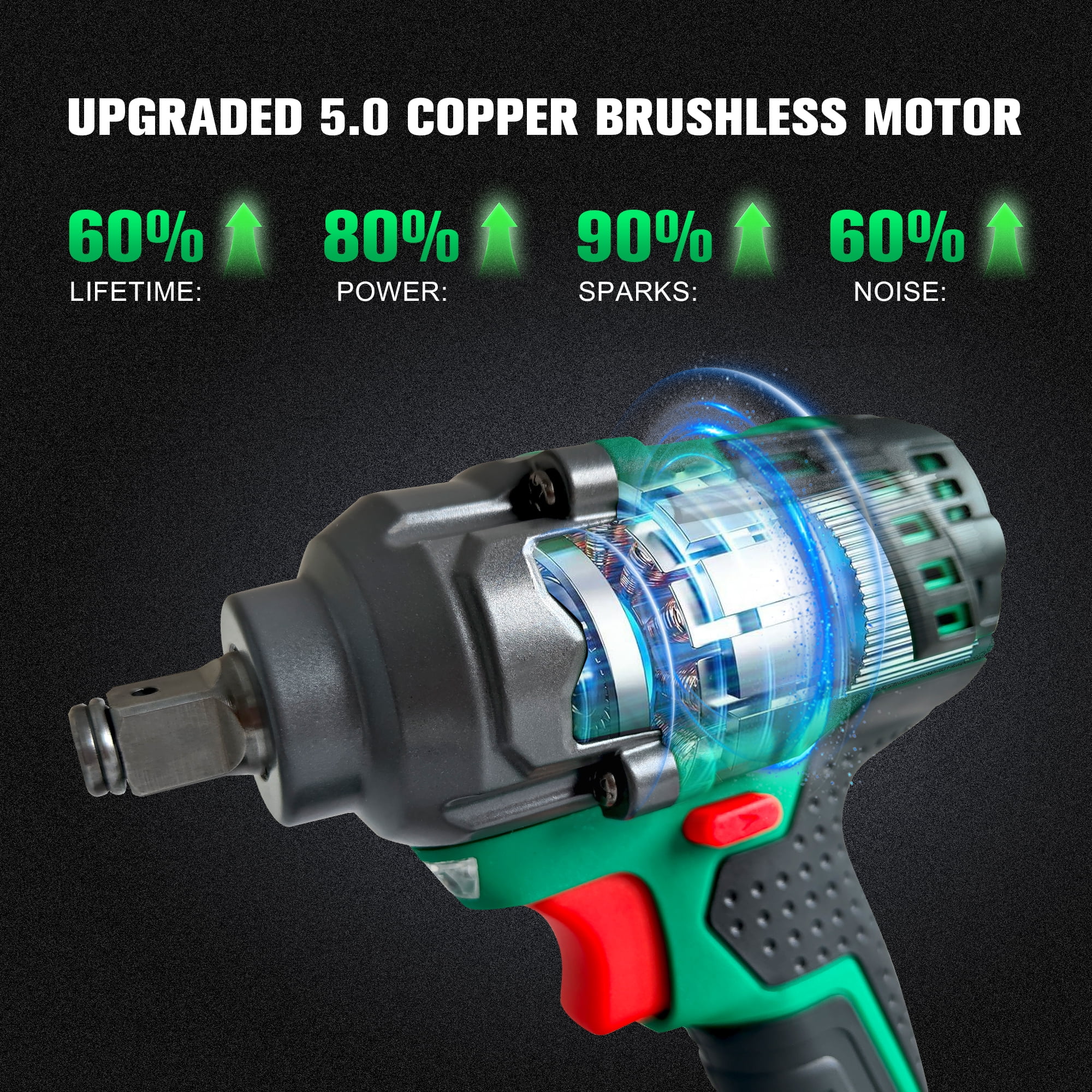 NEWBEAT Cordless Impact Wrench Set, 1/2 in Brushless Power Tool, 405 ft-lb Torque, Variable Speed for Automotive and Home DIY (Green, 1 Set) wlhxu