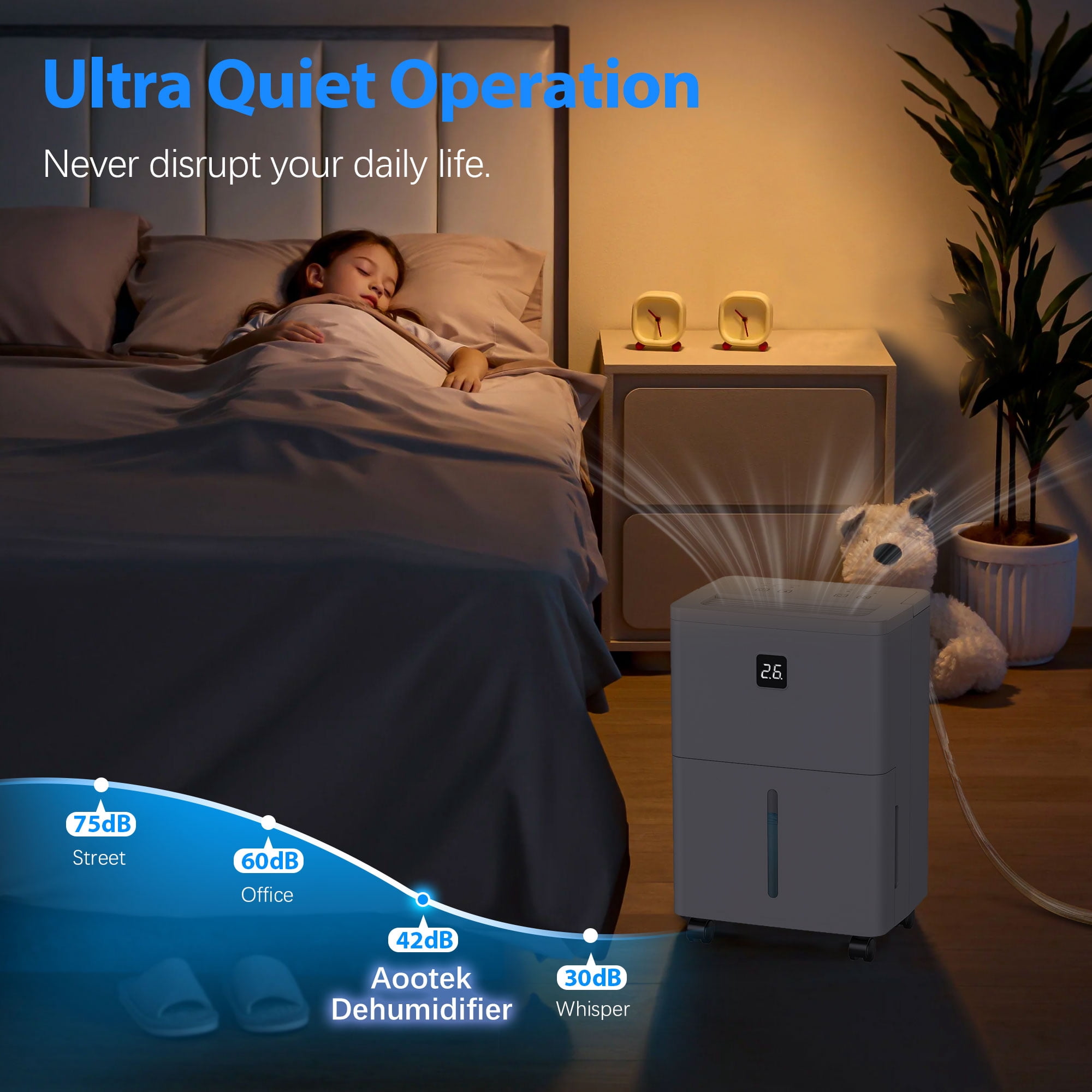 Aootek MAX Dehumidifier for Basements and Large Spaces up to 3000 Sq. Ft (White, 30 Pints) z7d9b
