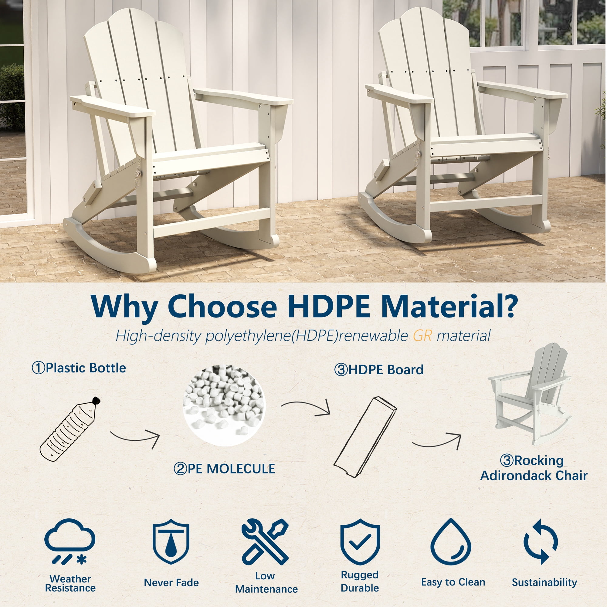 FOOWIN Folding Adirondack Rocking Chair Set (Weather-Resistant HDPE, White, 2-Pack) efjyn
