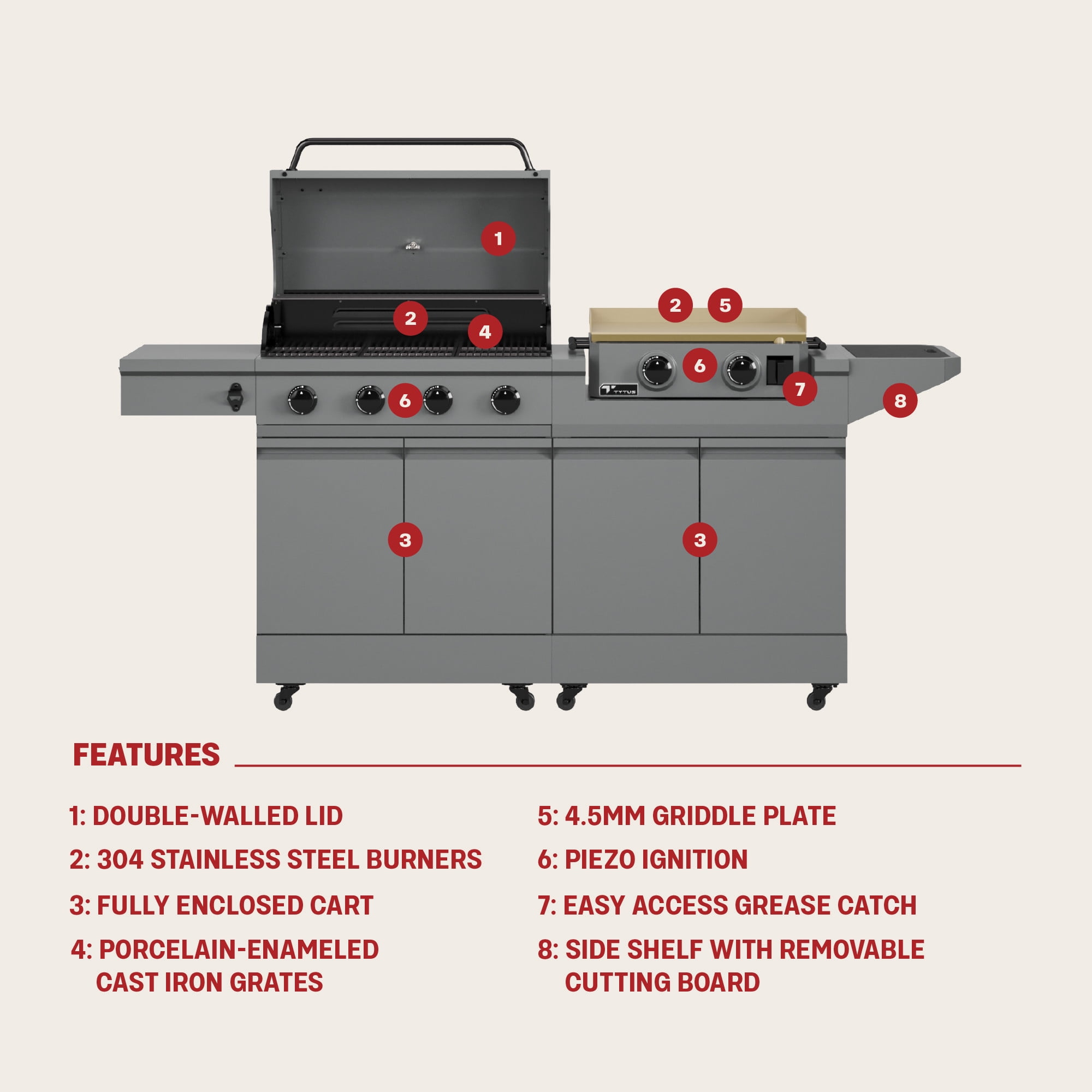 TYTUS Modular Duo 4-Burner Gas Grill and 2-Burner Gas Griddle Station with Light and Cover (Grey) so82u