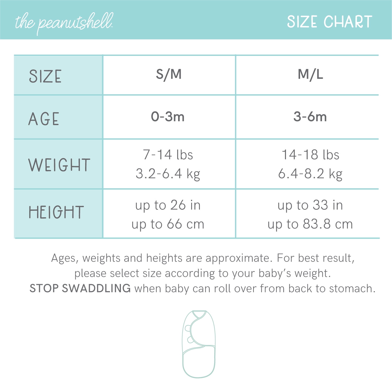 The Peanutshell Newborn Baby Swaddle Wrap Set (Rainbow Unicorn, 3 Pack) kd26v - Image 7