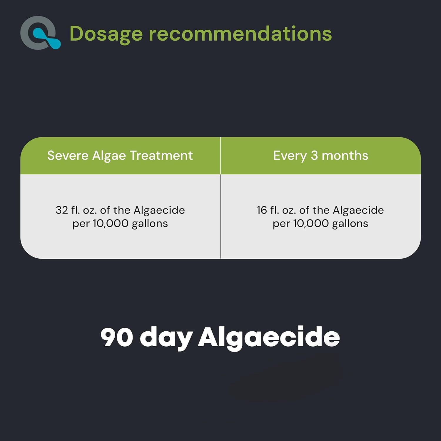 AquaDoc Copper Pool Algaecide Treatment for Inground and Above Ground Pools (Green, 64 oz) tr6k0