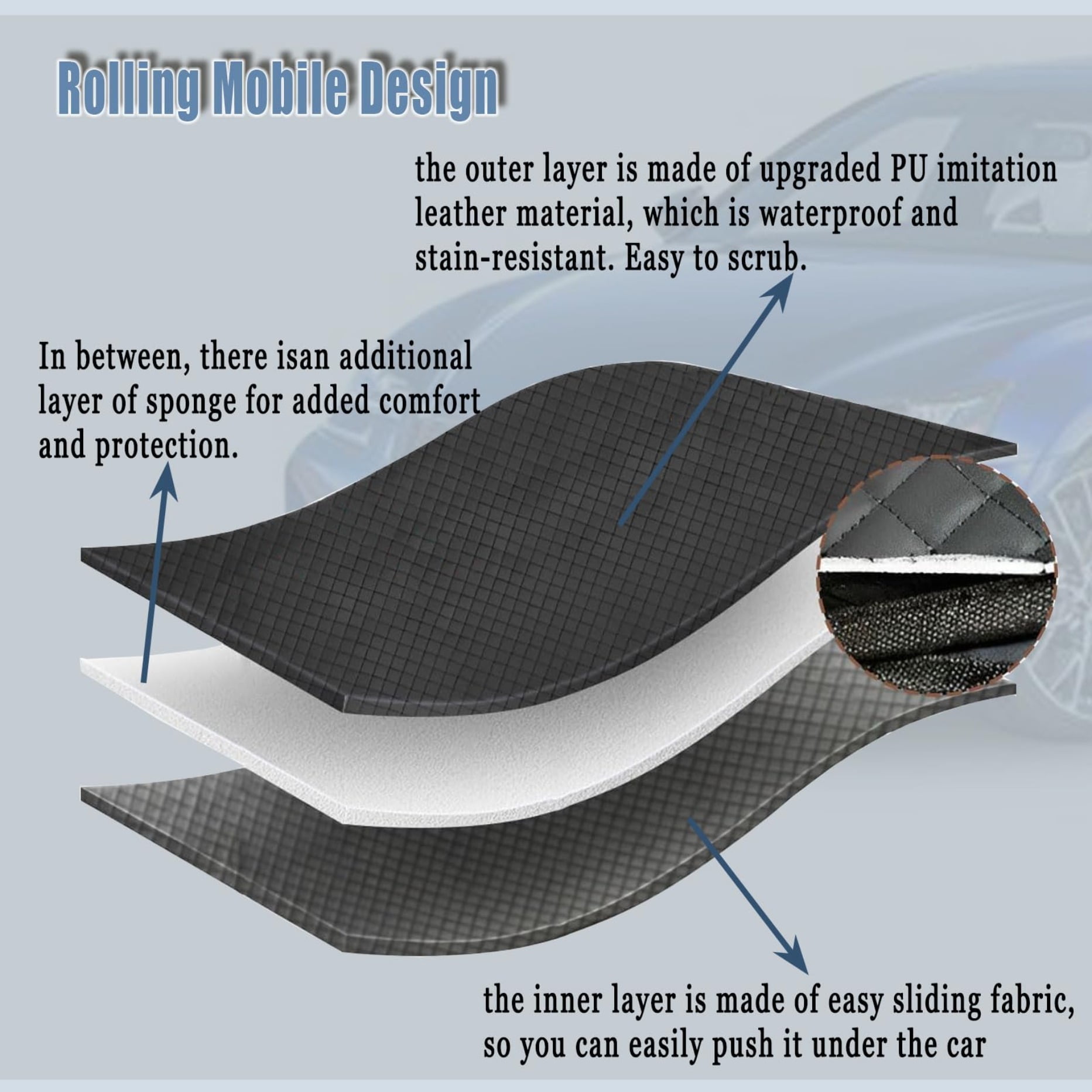 Purevigil Mechanic Creeper Rolling Mat, Portable Automotive Under Car Repair Pad with Storage Bag (Black, 60 in x 28 in) om0ou