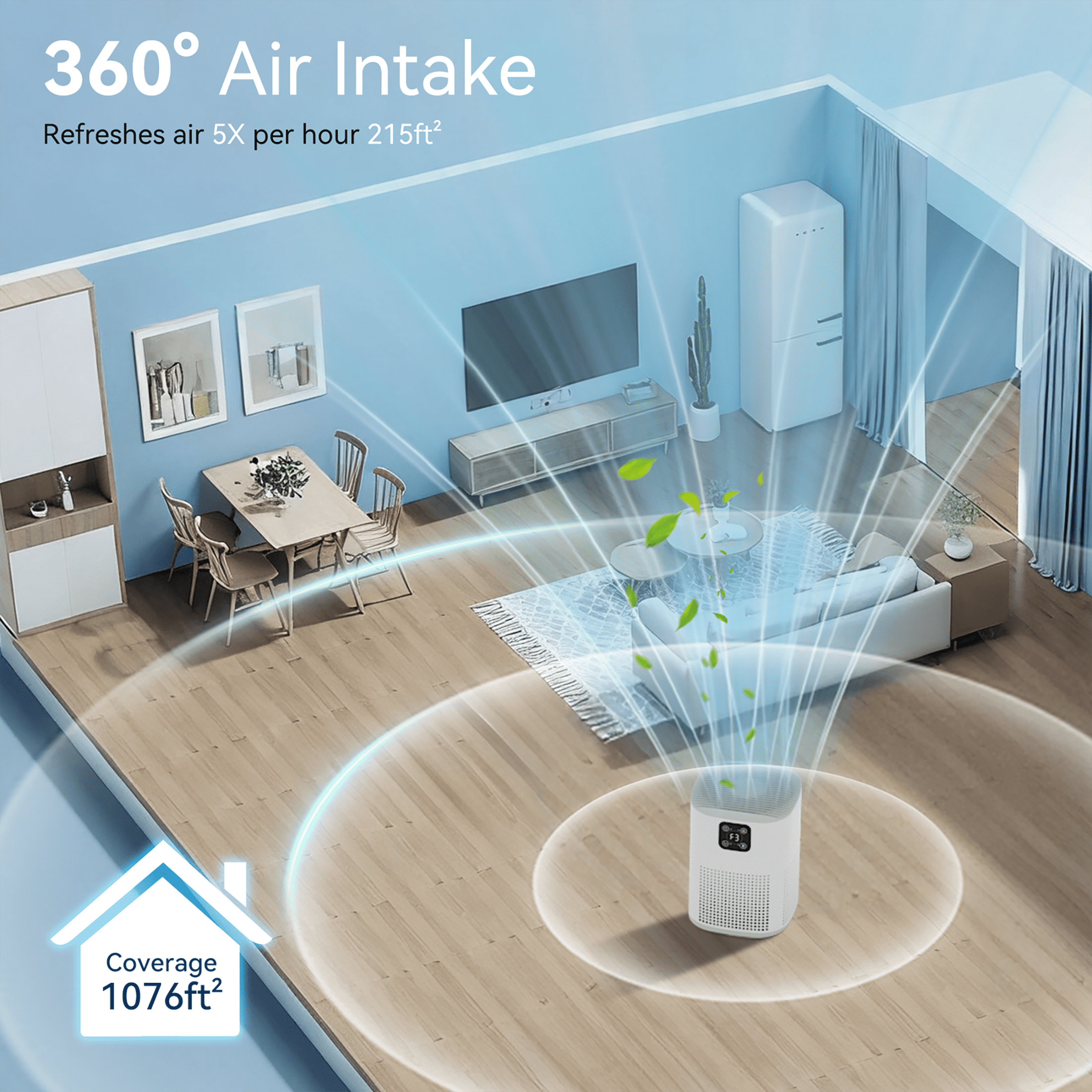 OUNEDA H13 True HEPA Air Purifier for Home, 360-Degree Air Inlet, 3-Speed Quiet Filtration (White, 1076 sq ft) 6guxm