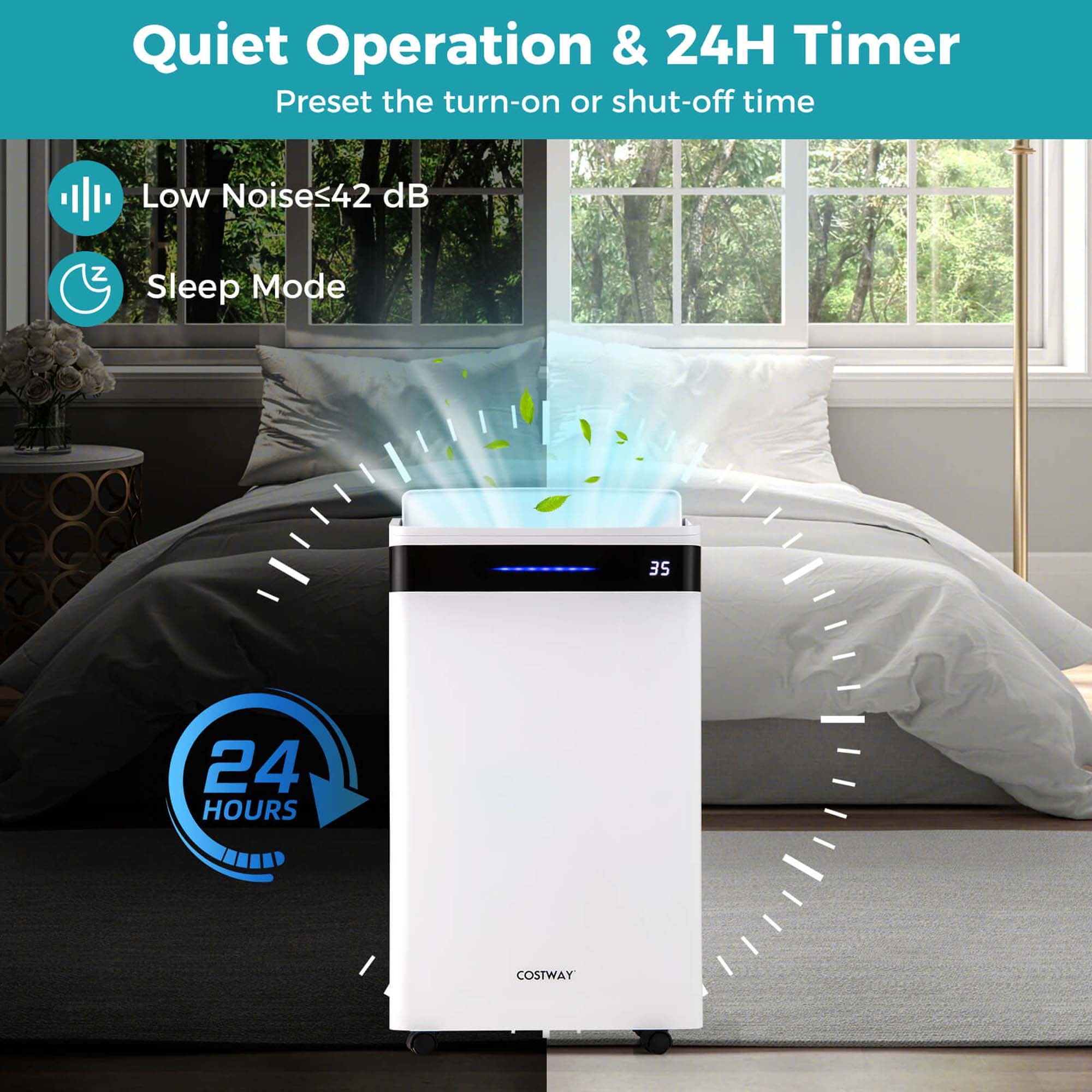 Costway Dehumidifier for Home and Basement with 4 Modes and 3-Color Humidity Indicator (White, 19-Pint DOE) lu7yz
