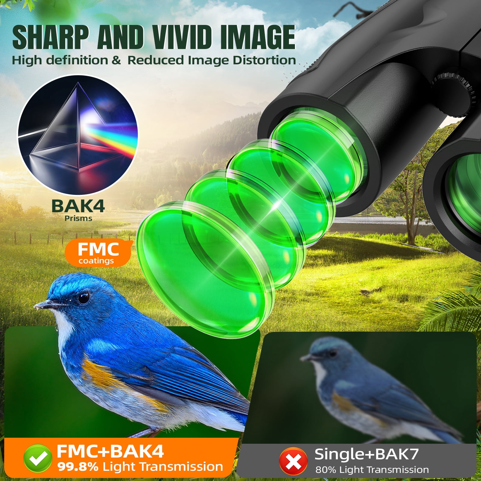 BNISE 10x42 HD Professional Binoculars for Bird Watching and Hunting (Black, 6.3 in x 5.3 in x 2.8 in) 1so45