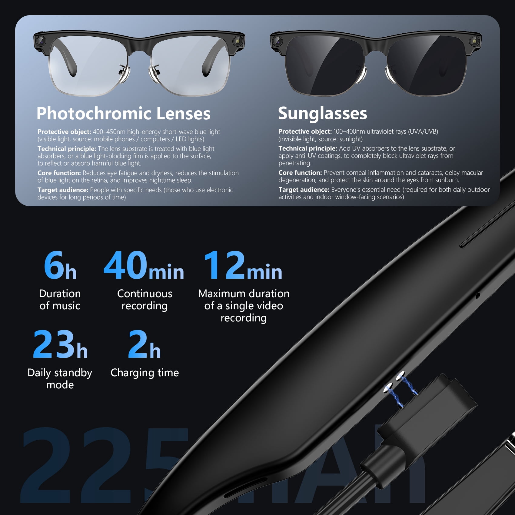 Blackview AI Smart Glasses with 1080P Camera, Real-Time Translation, and Polarized Lenses (Black, One Size) 7smet