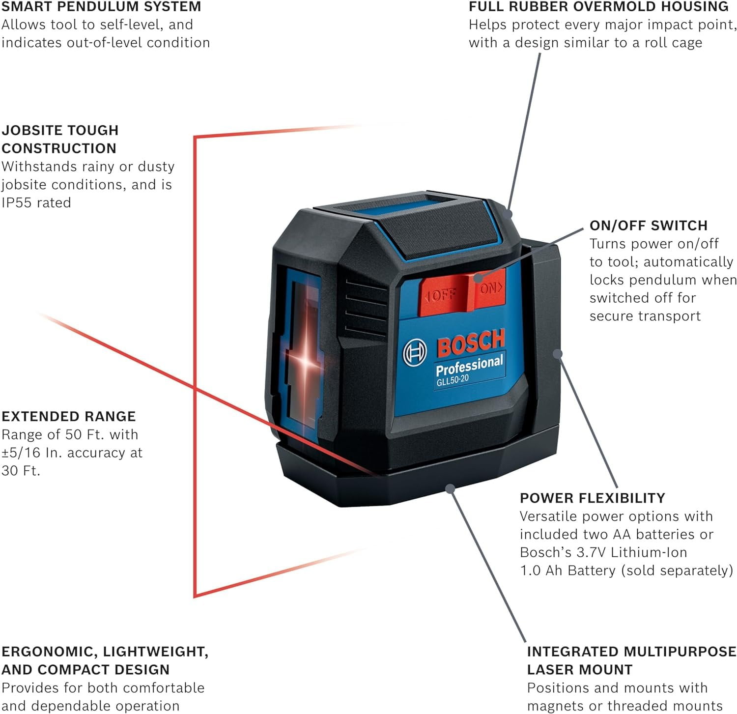Bosch GLL50-20 Self-Leveling Cross-Line Laser (Blue, 50 ft Range) y47kx