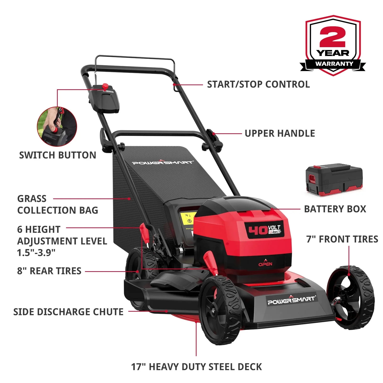 PowerSmart 40V 4.0Ah 17 in Cordless Push Lawn Mower (3-in-1 Mulching, Bagging, Side Discharge) tzlng