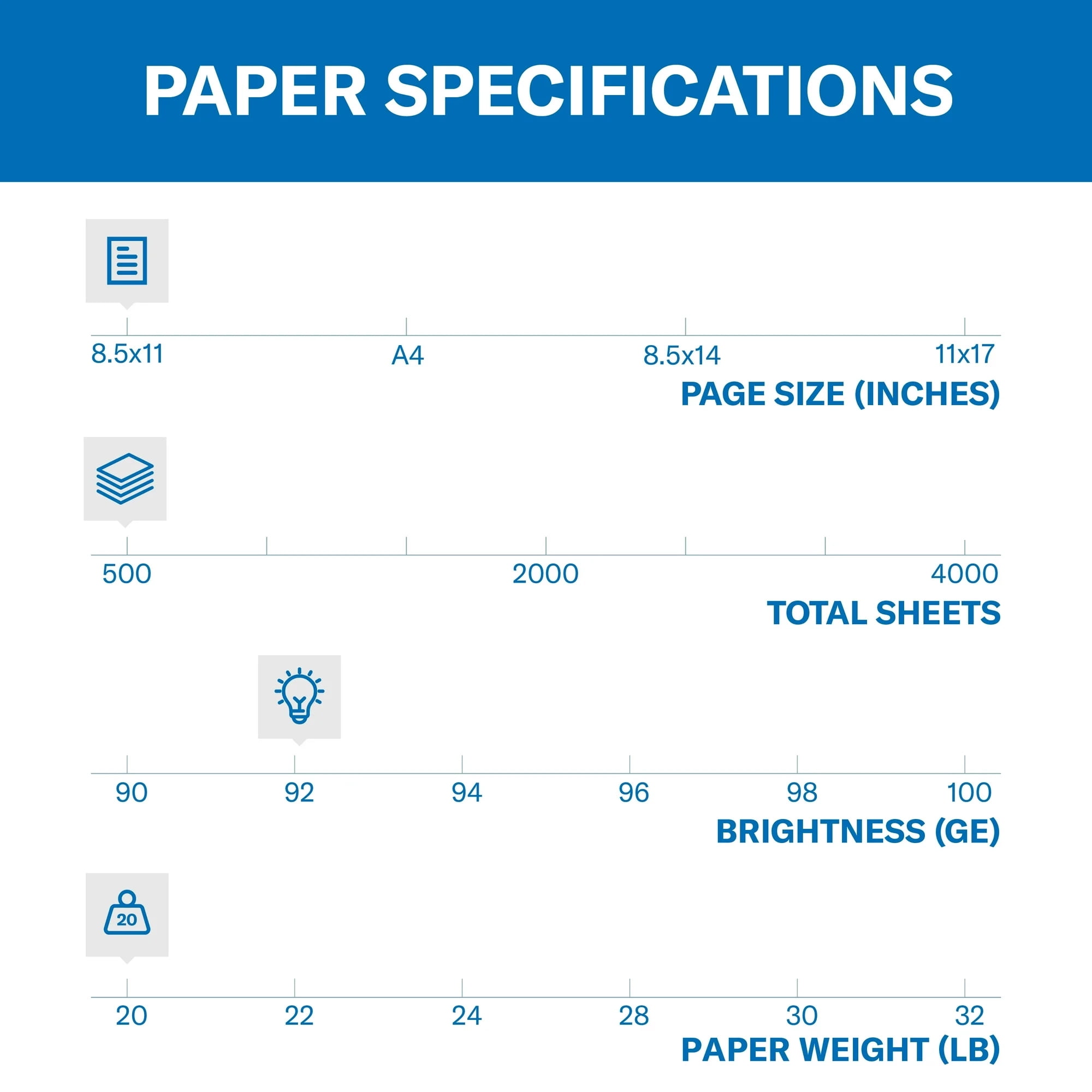 Hammermill Tidal Printer Paper, Multipurpose Copy Paper for Home and Office (White, 8.5 in x 11 in, 5,000 Sheets) 1ioa5