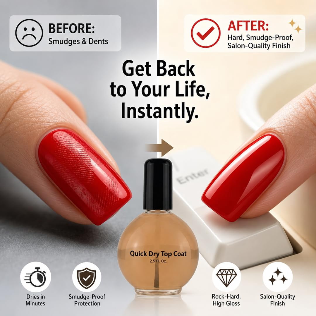 ProNail Quick Dry Top Coat, Long-Lasting High-Shine Protective Finish (Clear, 2.5 oz) 6ixvx