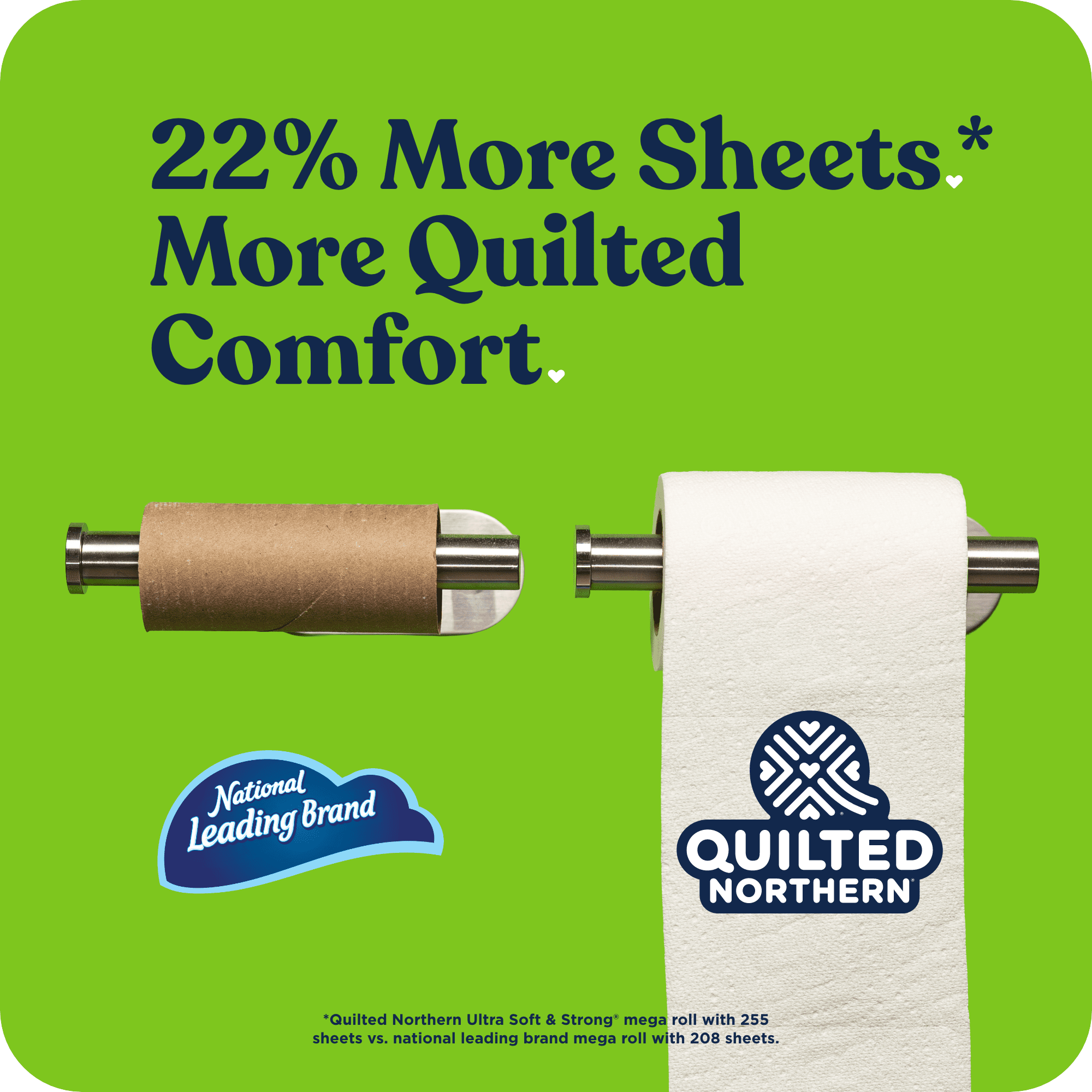 Quilted Northern Ultra Soft & Strong 2-Ply Toilet Paper (White, 12 Mega Rolls) 0wvwu