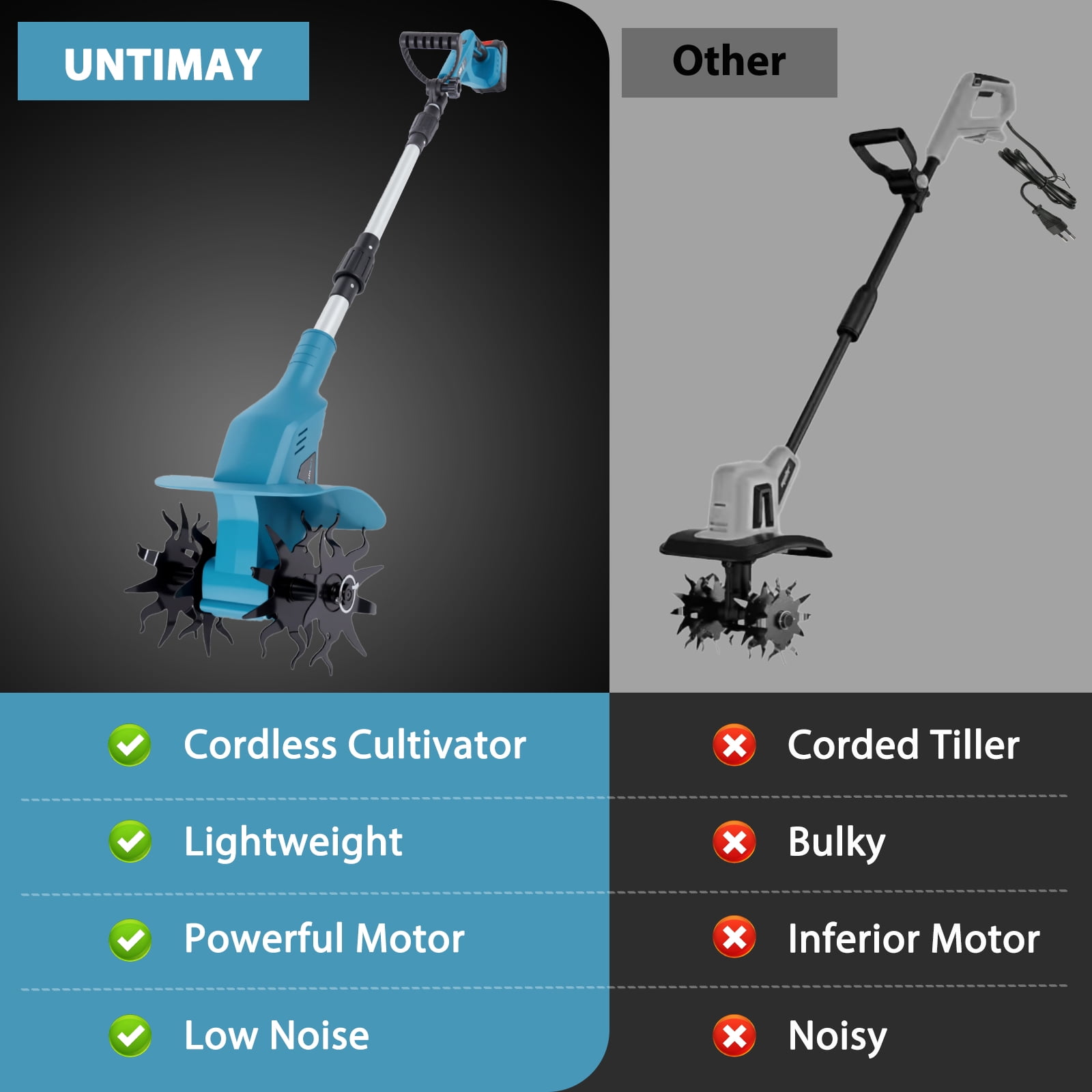 LZNIOZ Cordless Electric Garden Tiller Cultivator with Dual 4.0Ah Batteries (7.9 in Width, 5.9 in Depth) ftixh