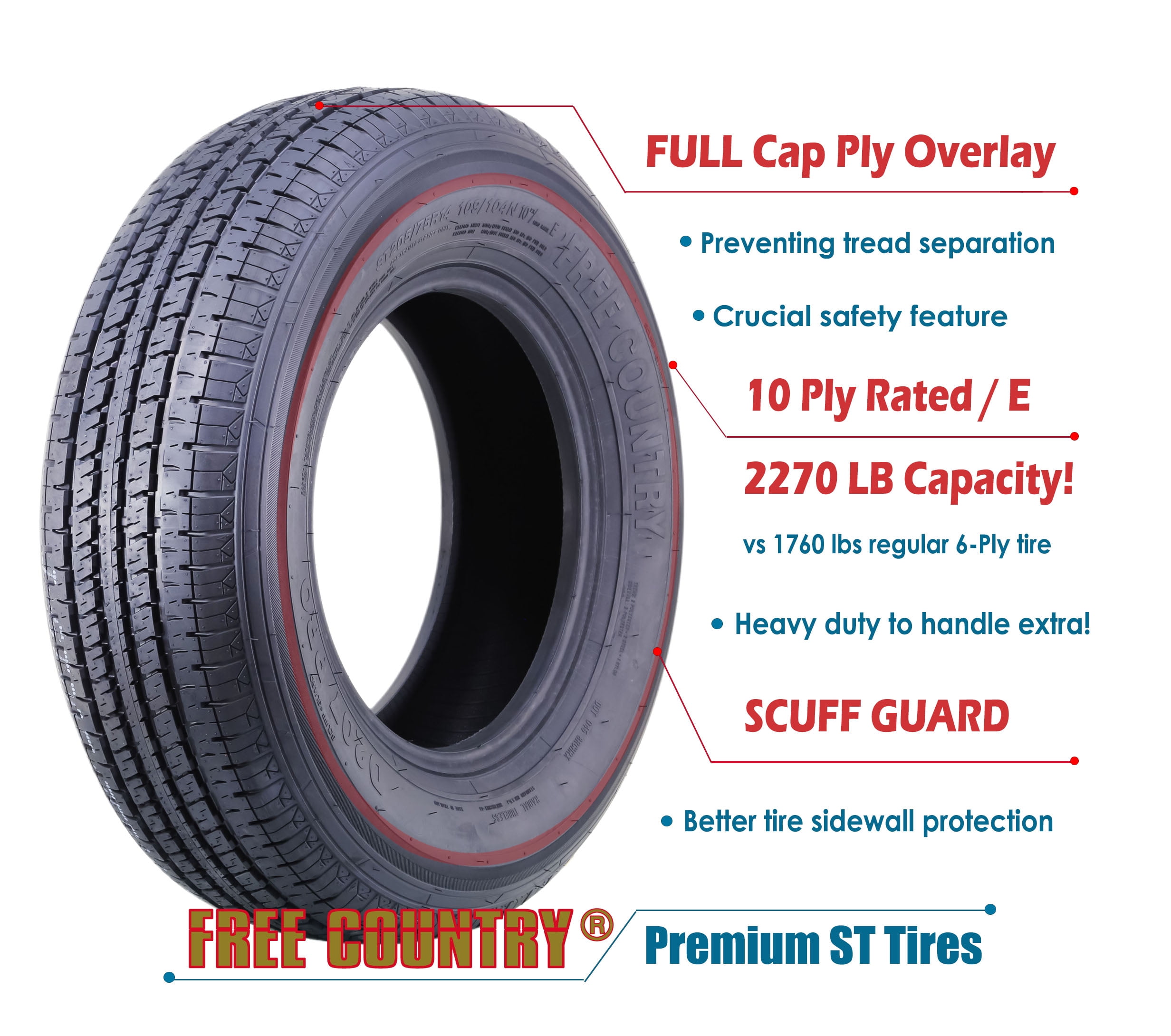 FREE COUNTRY Heavy Duty Trailer Tire ST205/75R14 10-Ply Load Range E Steel Belted Radial (Black, 1 Pack) 9tr0p