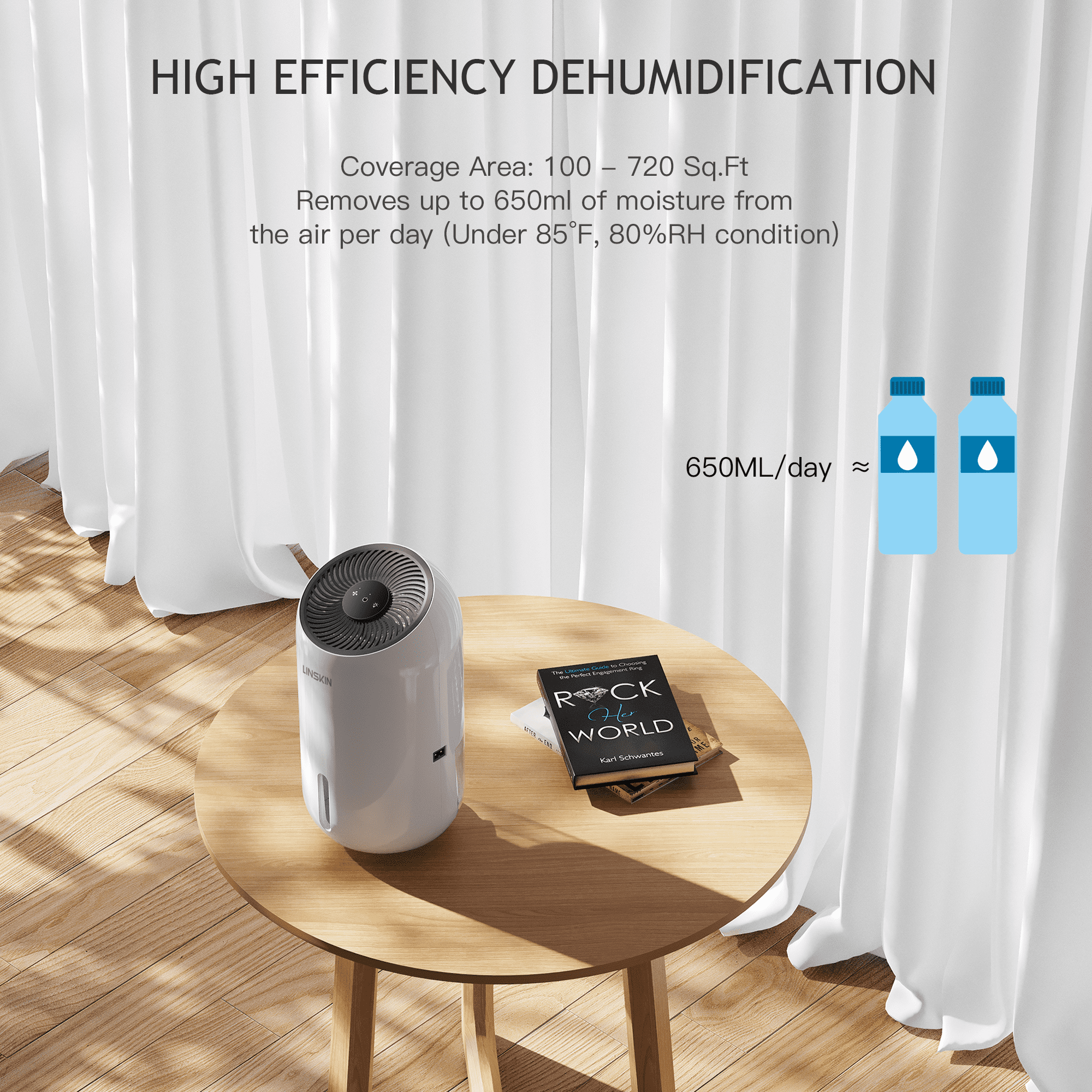 Linskin Electric Dehumidifier for Home and Basement, Quiet Air Moisture Remover with Drain Hose and Auto Shut-Off (White, 57 fl oz) mx6hl