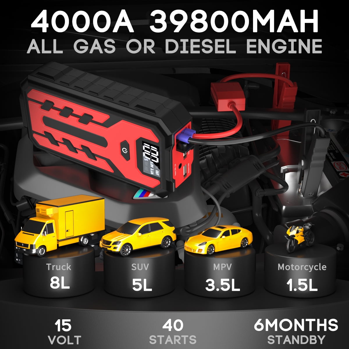 GPED Portable Car Jump Starter 4000A Peak 12V Auto Battery Booster with LCD Display and Power Bank (Black, 39800mAh) 20i42