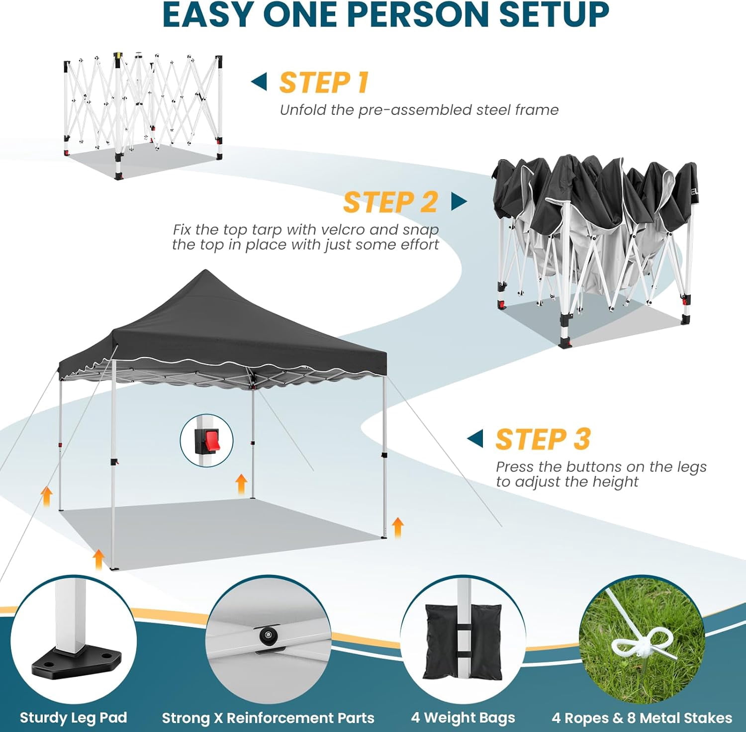 COBIZI 10x10 Pop Up Canopy Tent, Waterproof Instant Shelter with Sandbags & Stakes (Black, 10x10 ft) 3yw3n