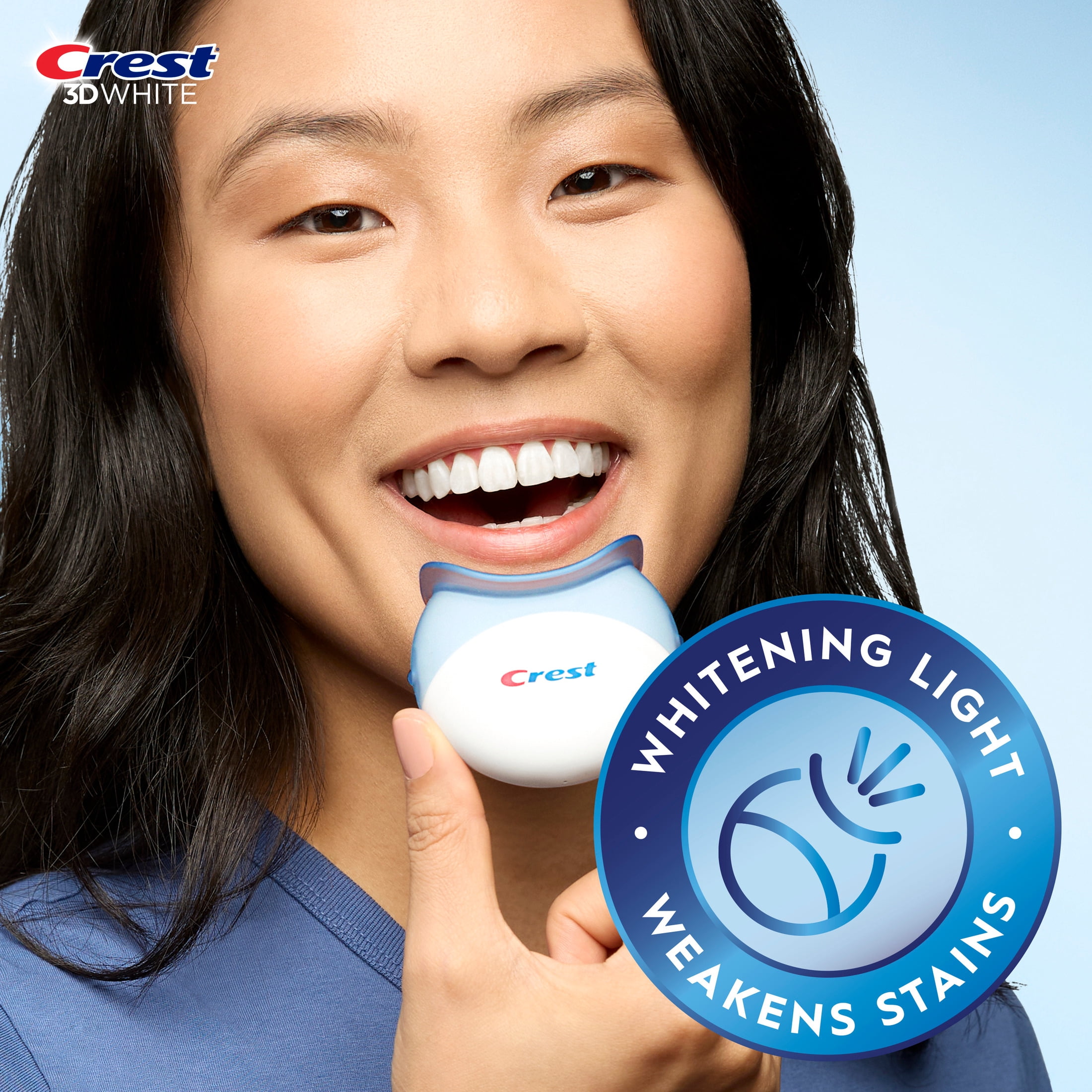 Crest 3DWhitestrips Professional Express Teeth Whitening Kit with Light (19 Treatments) dgjtb