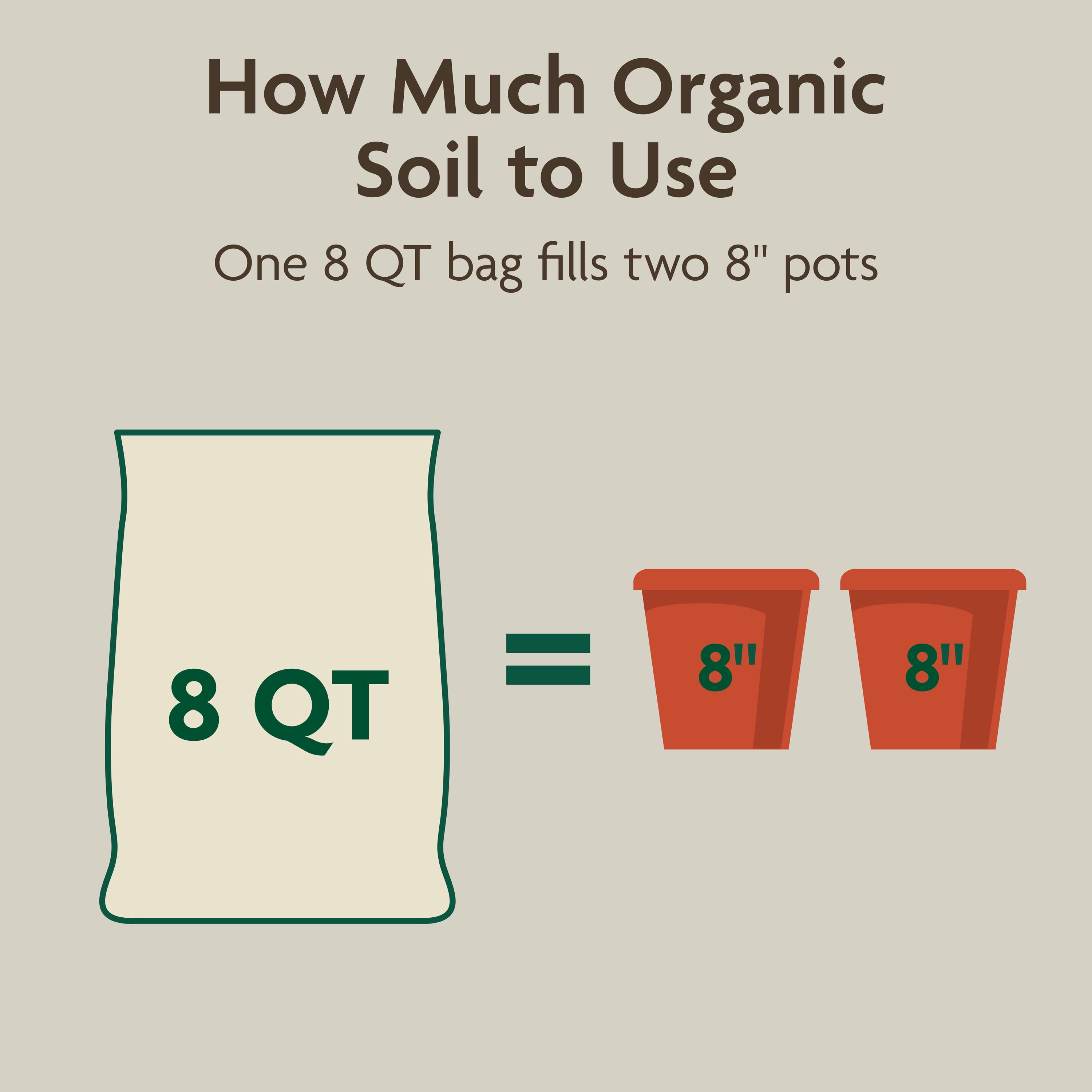 Miracle-Gro Organic Indoor Potting Mix for Container Plants (8 qt) lgg3r - Image 11