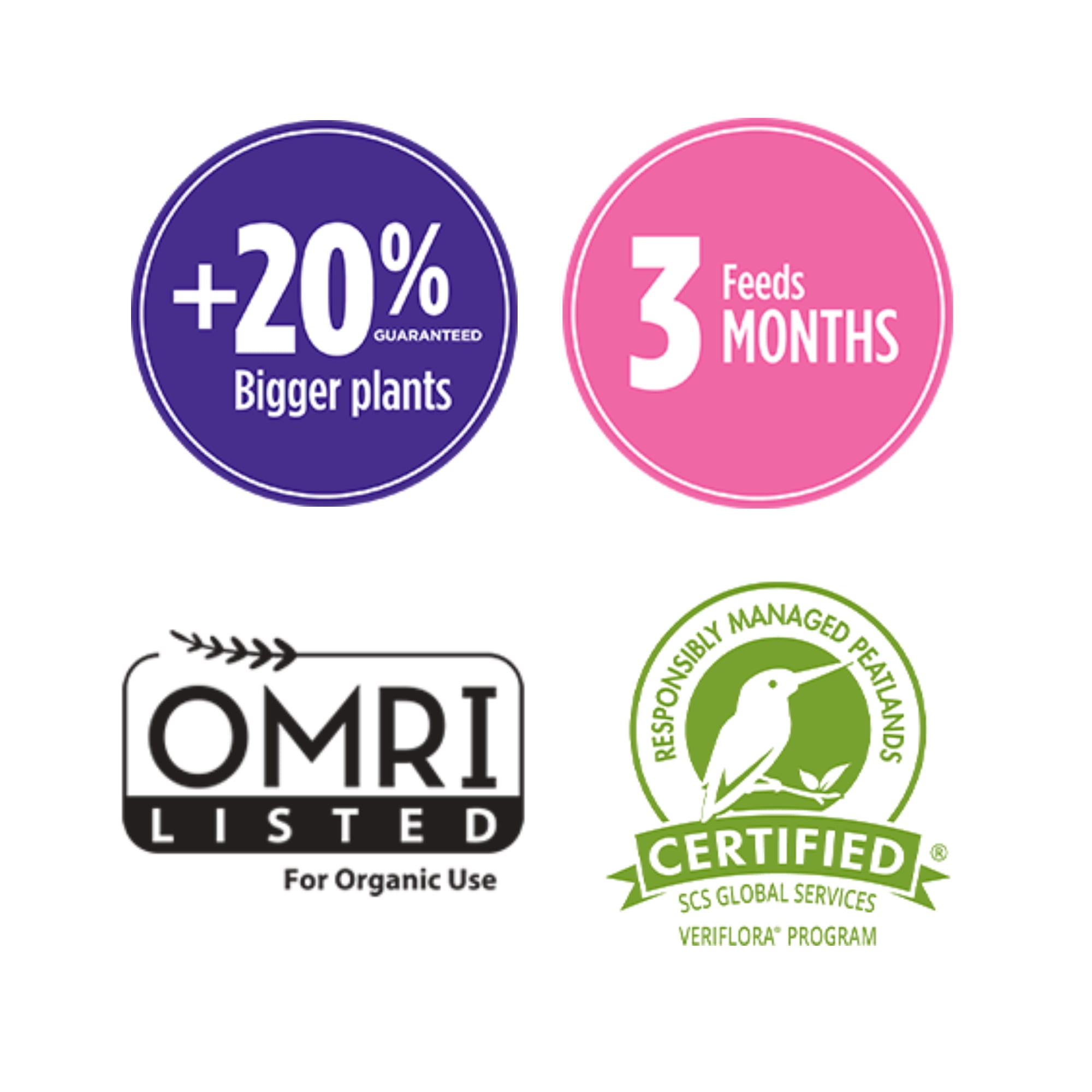 PRO-MIX Organic Seed Starting Mix with MYCOACTIVE (16 qt) ac2iu