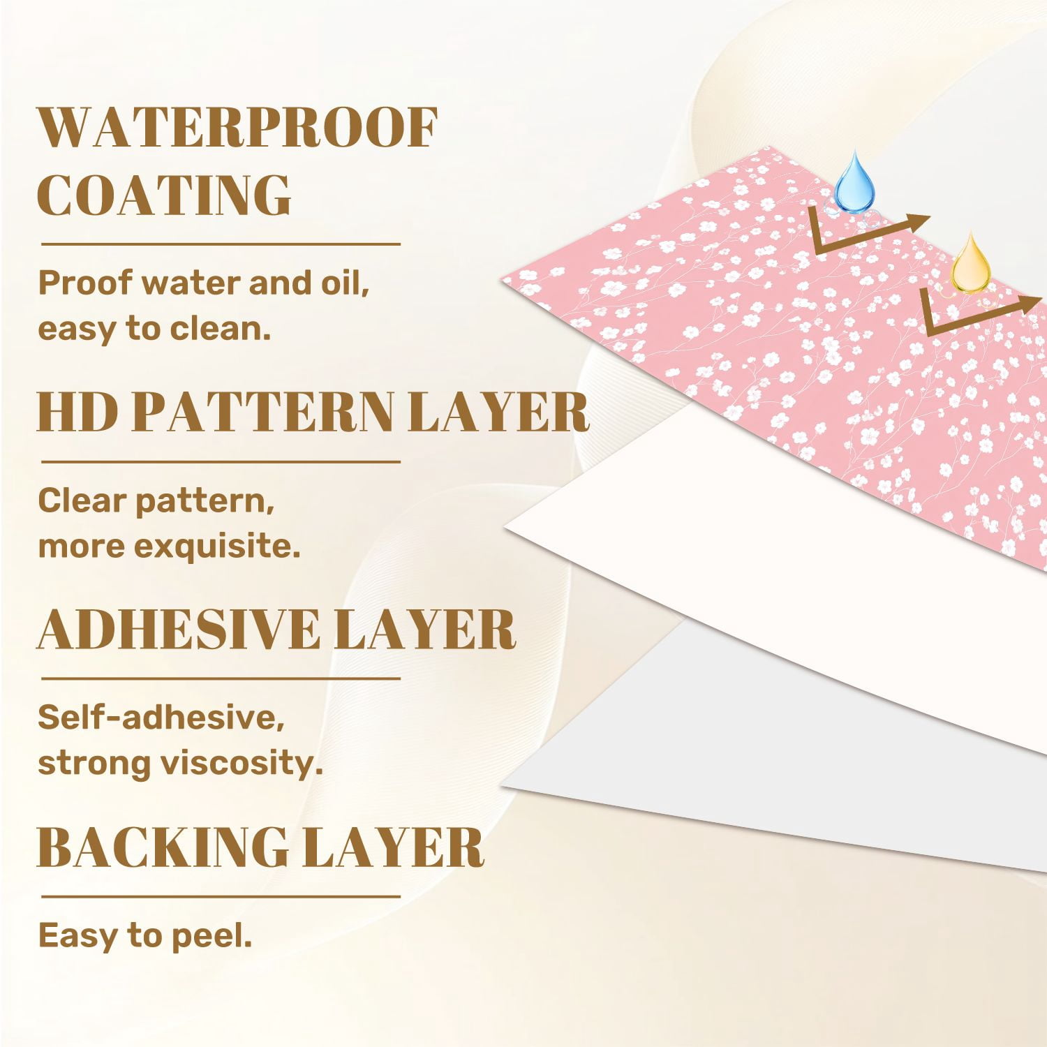 Kanworse Peel and Stick Wallpaper Floral Wall Mural (White and Soft Pink, 23.6 in x 9.8 ft) fbk5p
