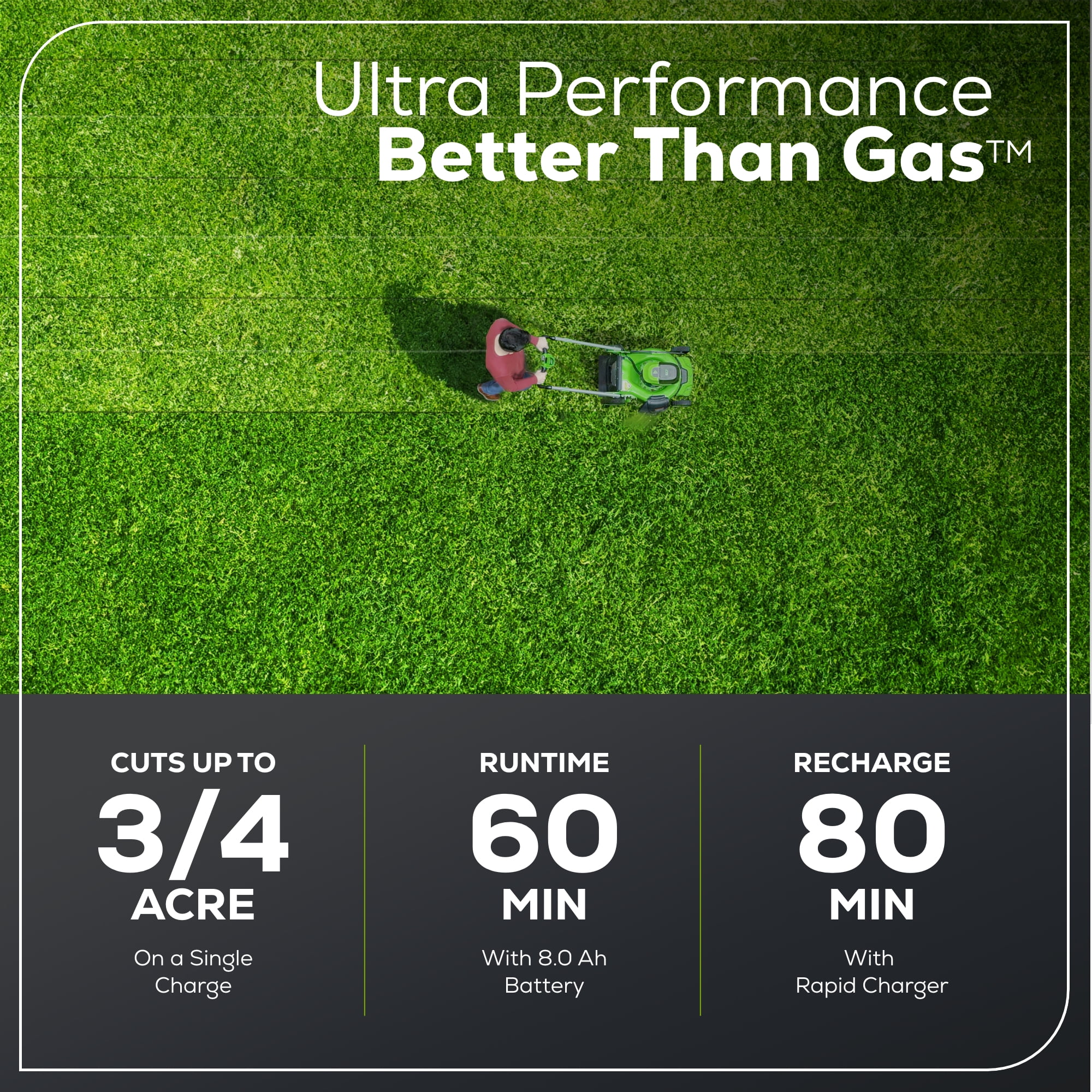 Greenworks 60V 21 in Self-Propelled Lawn Mower with 8.0 Ah Battery and Rapid Charger (Green, 21 in) ijbnt