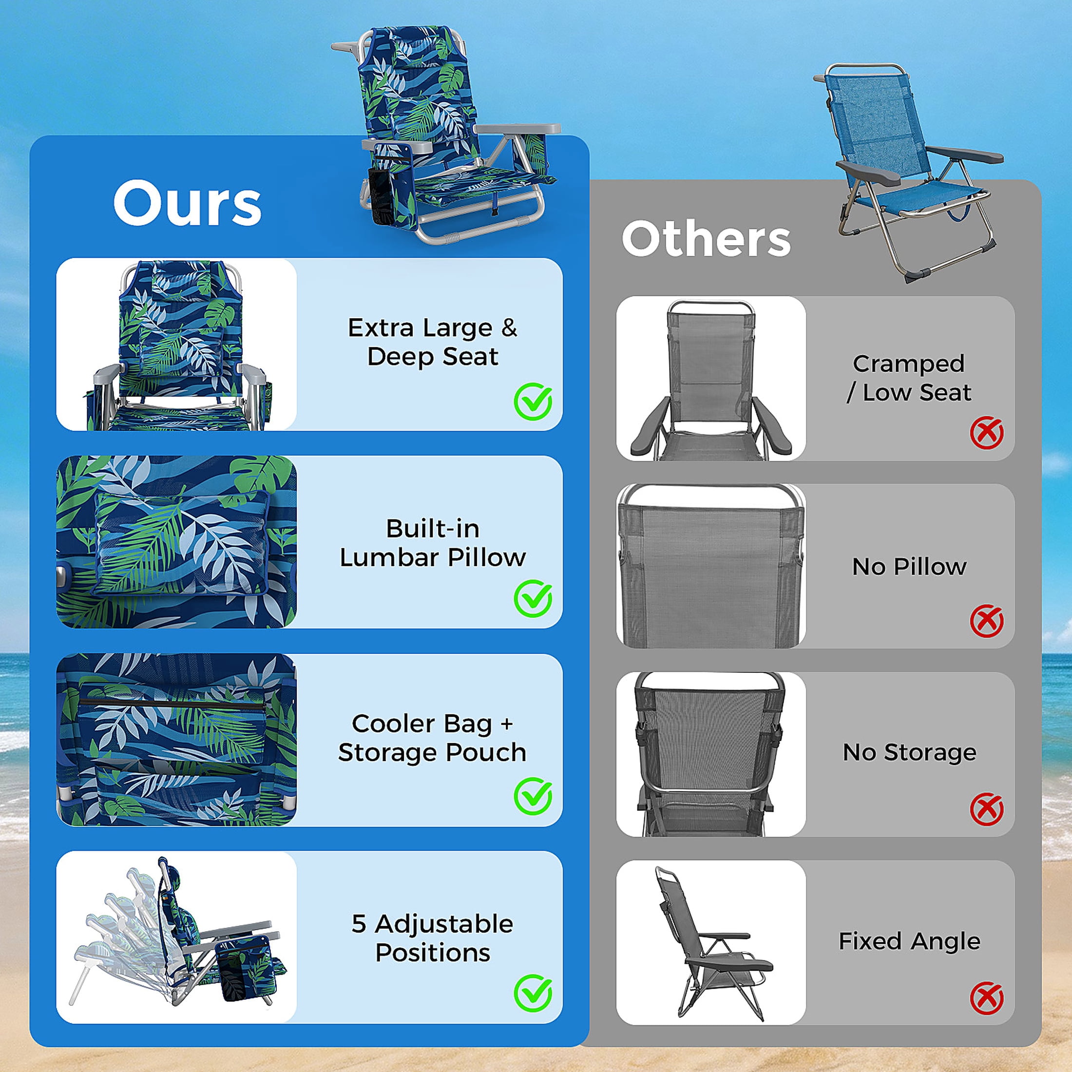 DKMOCO Backpack Beach Chair Folding Camping Chair, Heavy Duty 6-Position Reclining Outdoor Lounge Chair with Cup Holder (Leaf Blue-Green, 1 Pack) 8l8kz