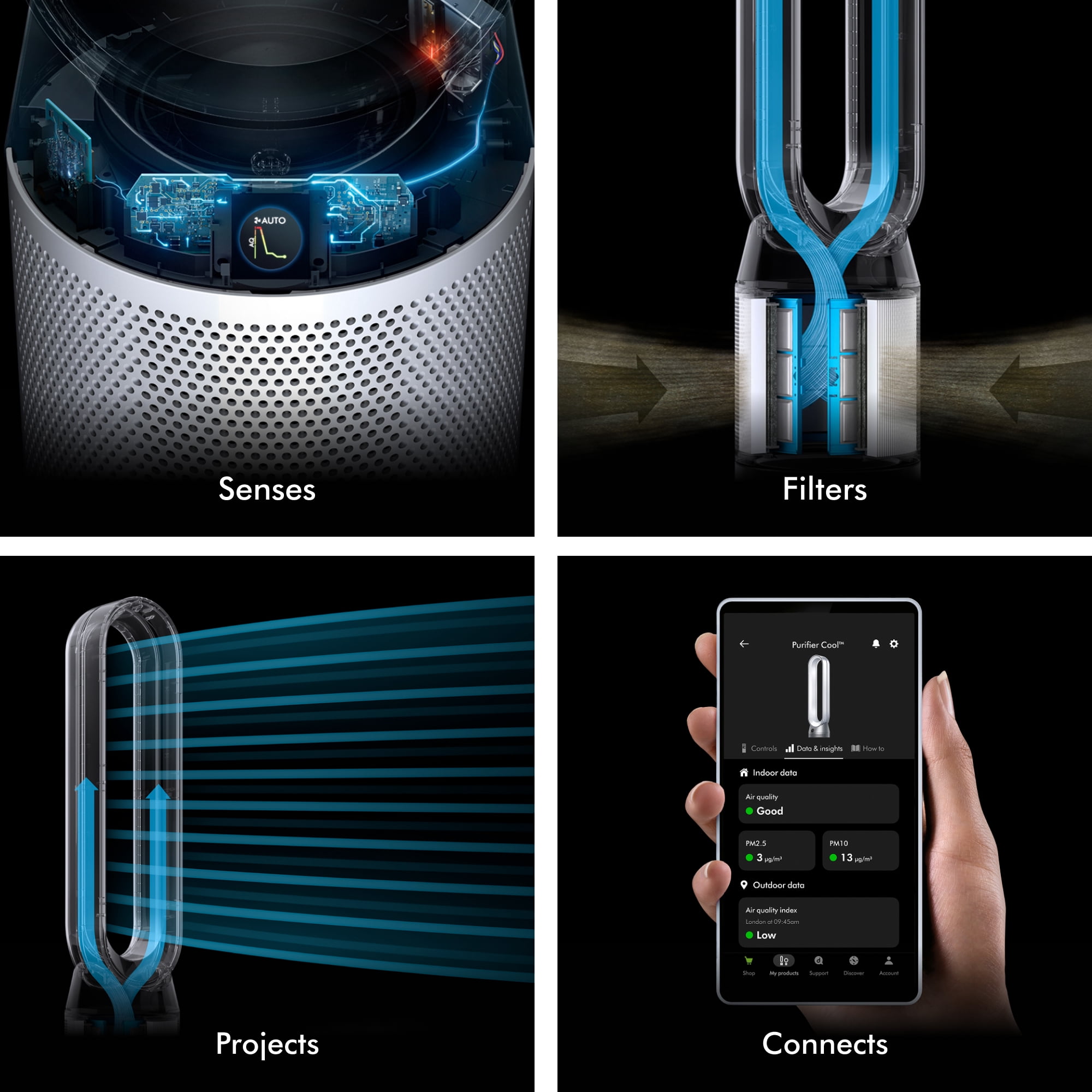 Dyson Purifier Cool PC1 Air Purifier and Fan (Black/Nickel, 1 Unit) dtse2