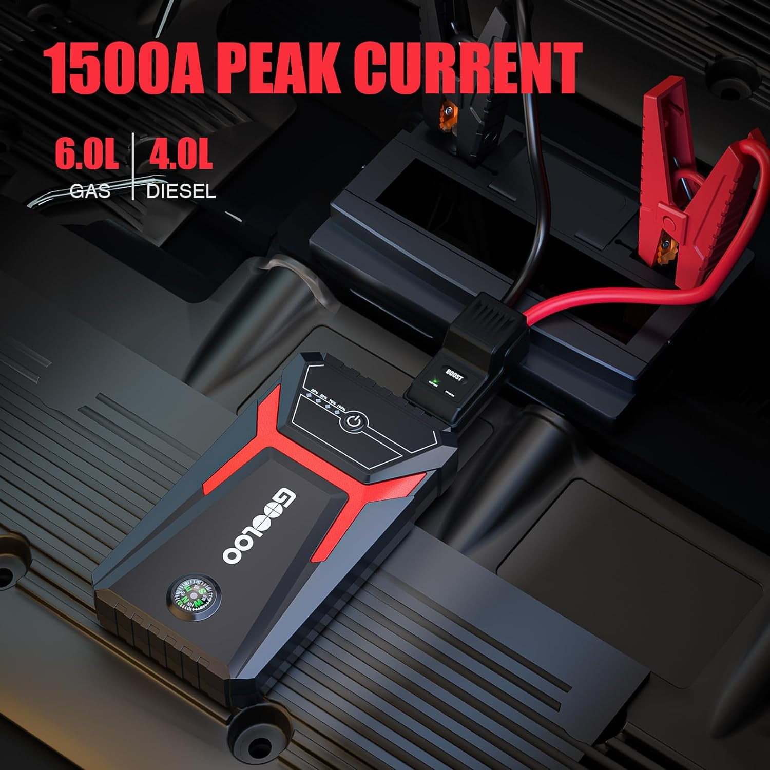 Gooloo 1500A Peak 12V Portable Car Jump Starter and Battery Booster Pack (Black, 1500A) wdod4