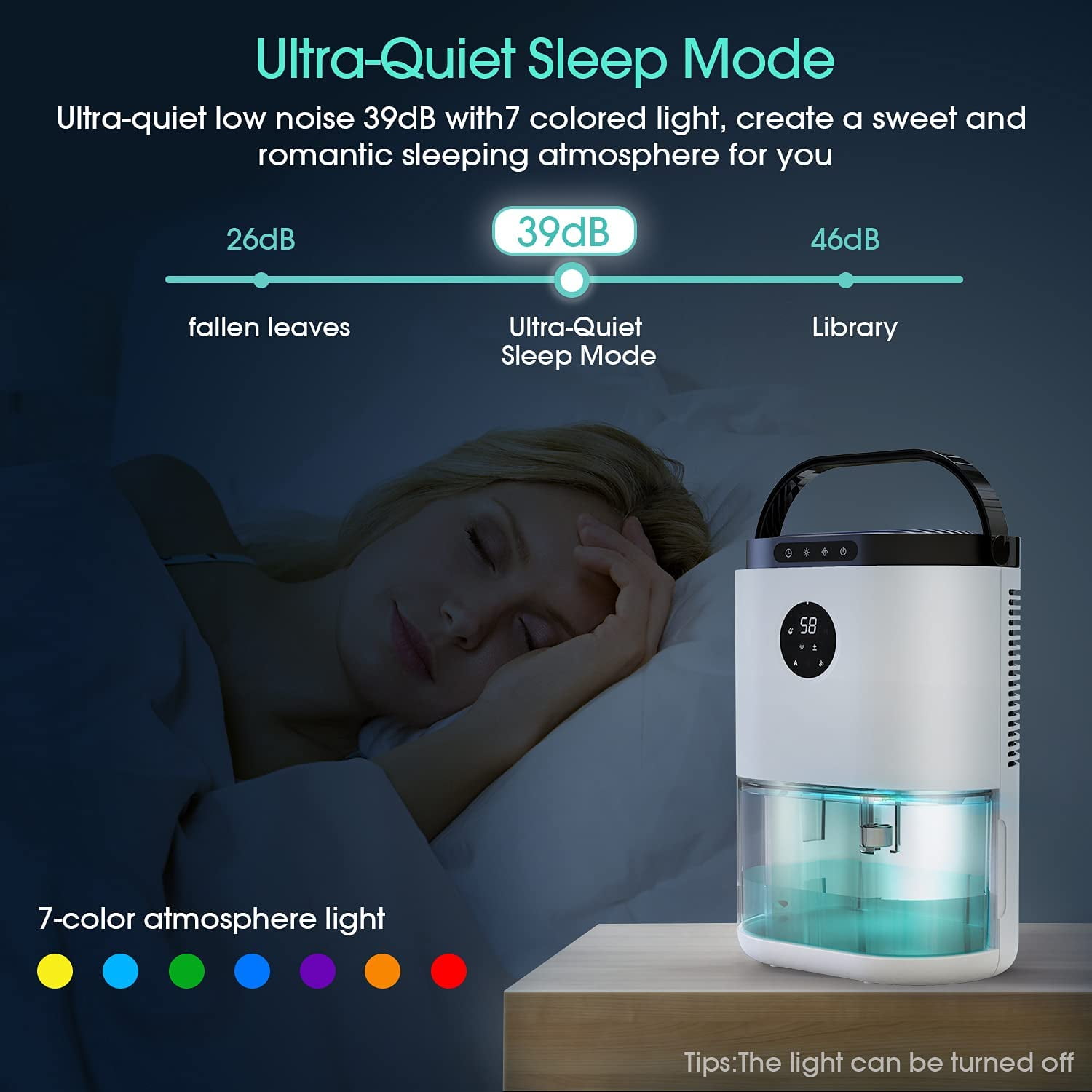 Kloudic Portable Dehumidifier for Home, Ultra Quiet Electric Air Dryer with Humidity Control and LED Display (78 oz) te6v0