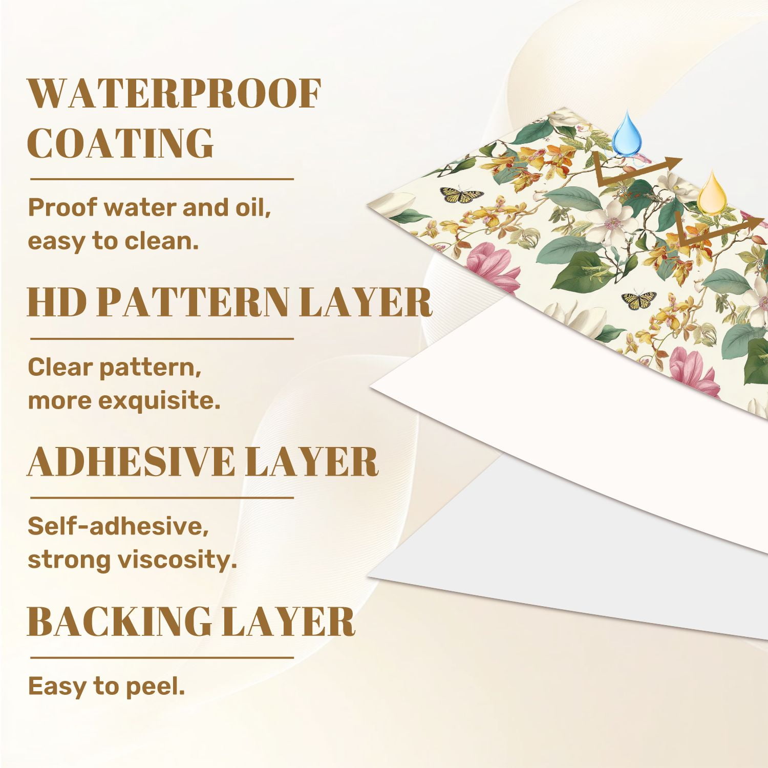 Kanworse Boho Peel and Stick Wallpaper Vintage Floral Wall Mural (Multicolor, 23.6 in x 9.8 ft) ci5fx