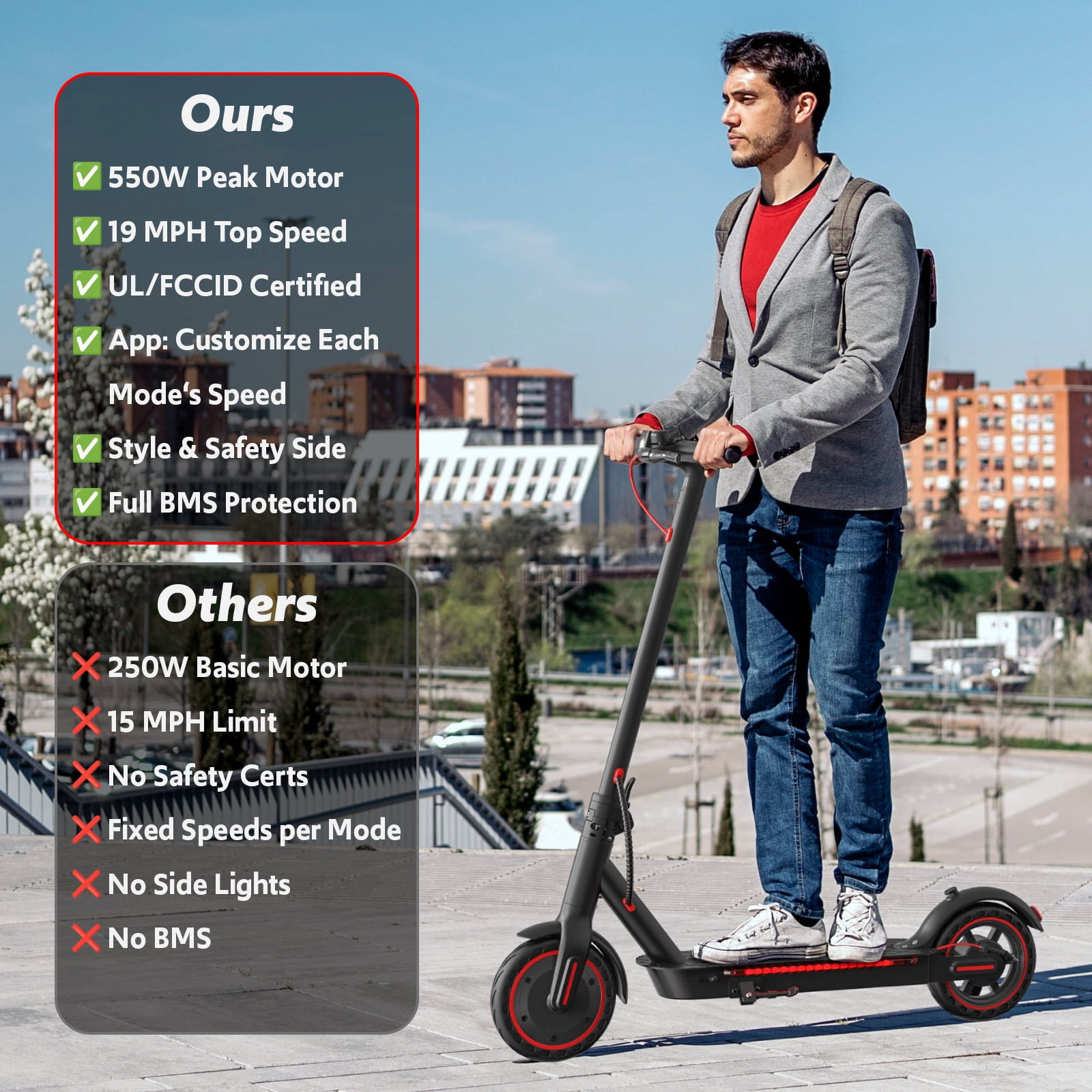 OSBOO Electric Scooter for Adults, 550W Motor 19 MPH Portable Folding Commuter E-Scooter (Black, 19 Miles Range) qkbdb