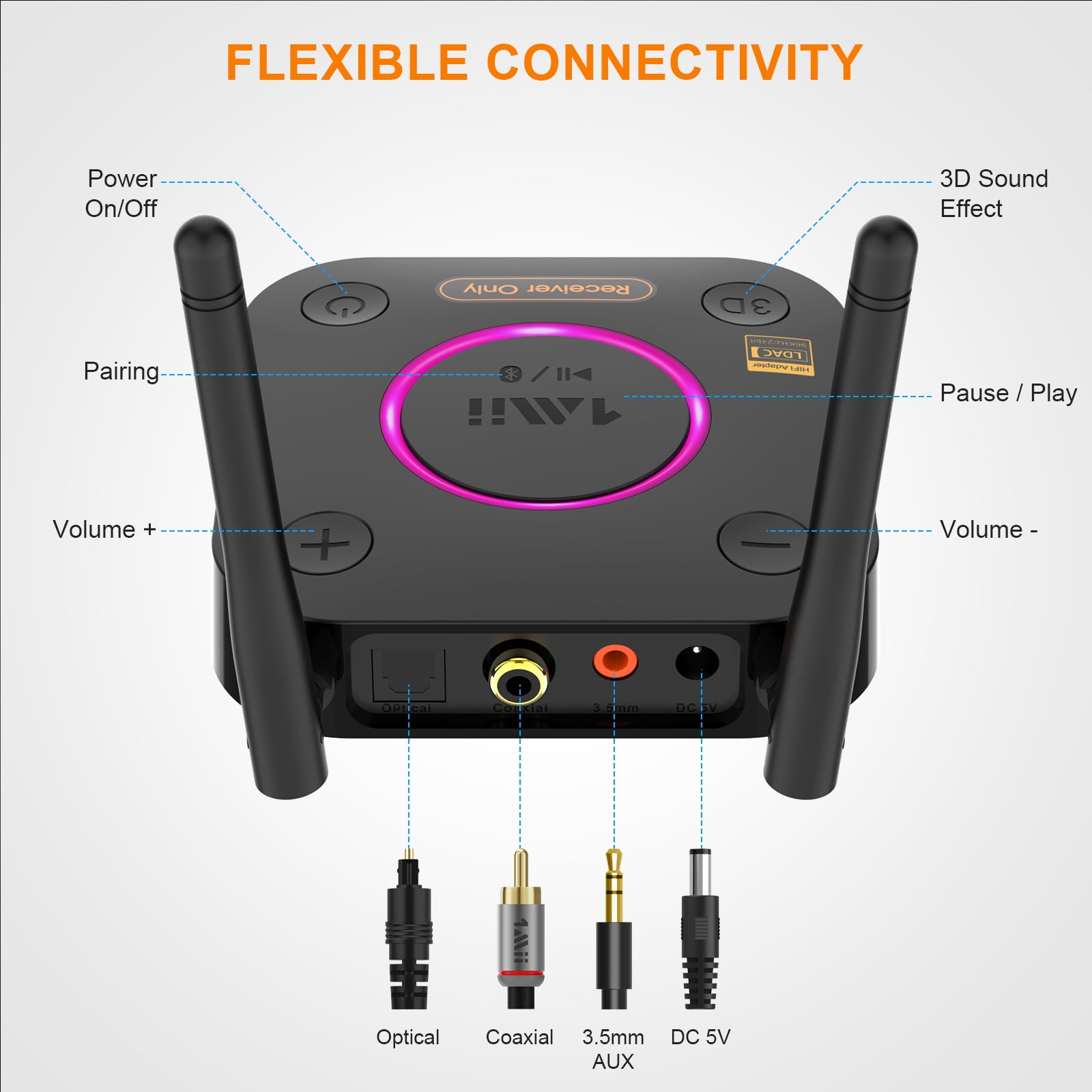 1Mii B06Ultra Bluetooth 5.2 Receiver, HiFi Audio Adapter with LDAC and aptX Low Latency (Black, 1 Pack) chtlb