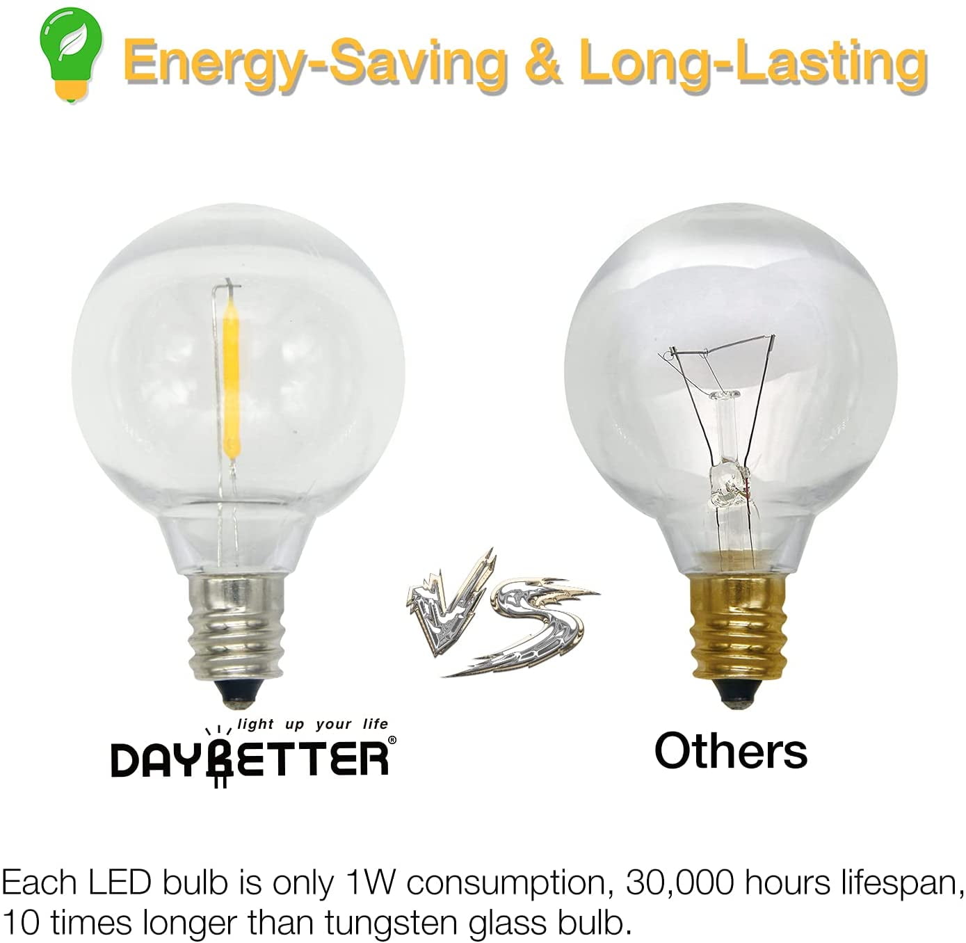 DAYBETTER Outdoor String Lights, Vintage Edison G40 LED Bulbs, Waterproof Patio Lighting (Warm White, 100 ft) zyy5u