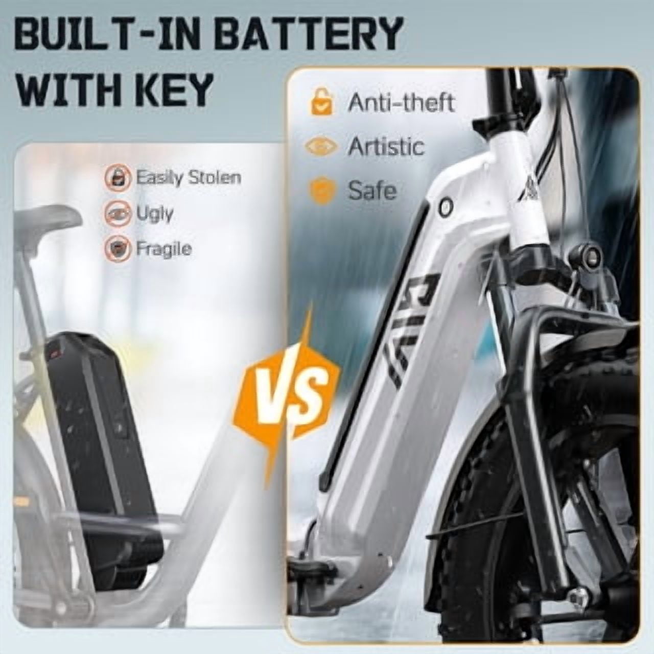 YHR Electric Mountain Bike, 20 in Fat Tire E-Bike with 749W Motor and 60 Mile Range (White, 20 in) 7dxj4