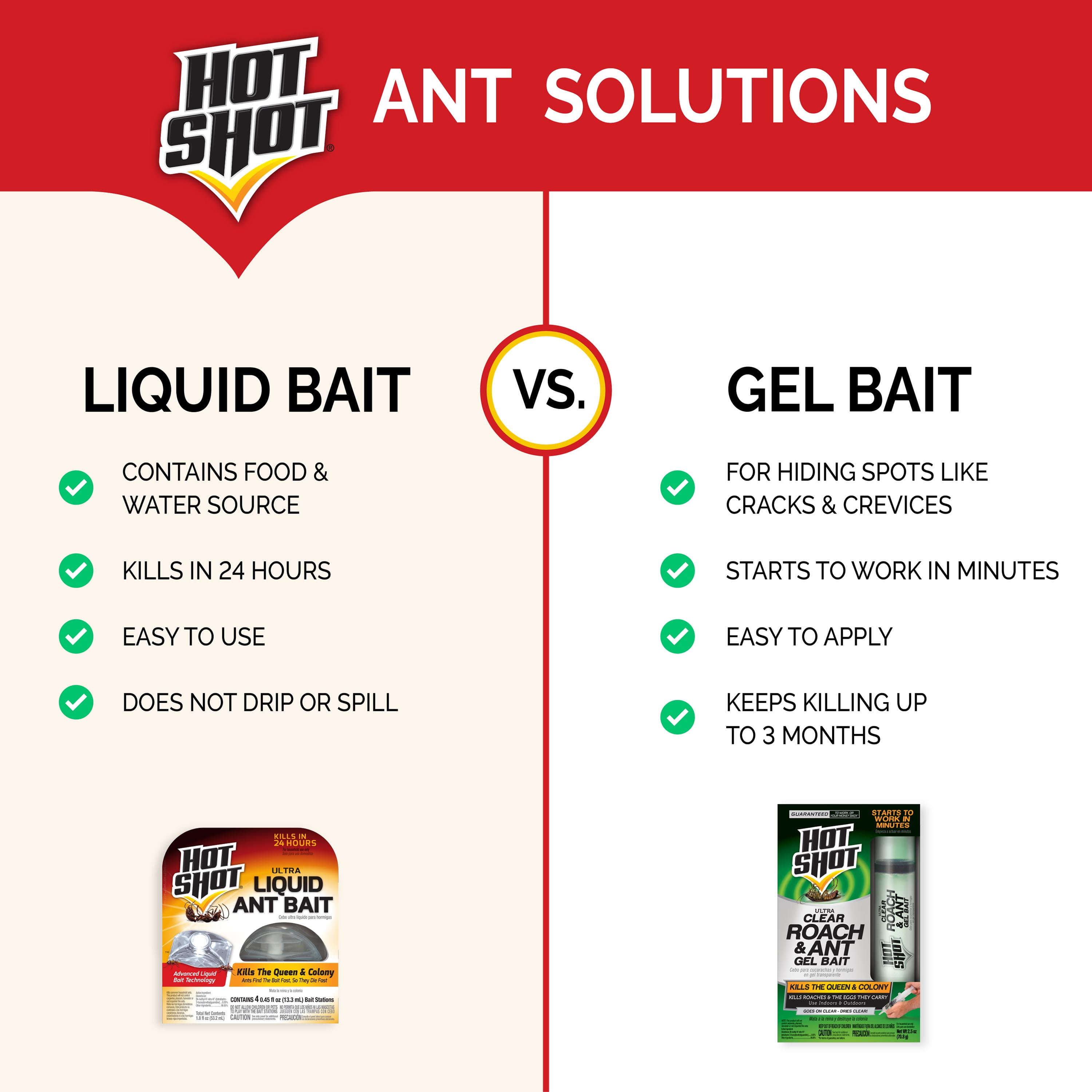 Hot Shot Ultra Clear Roach and Ant Gel Bait, Indoor Pest Control Treatment (Clear, 2.5 oz) 4k73o