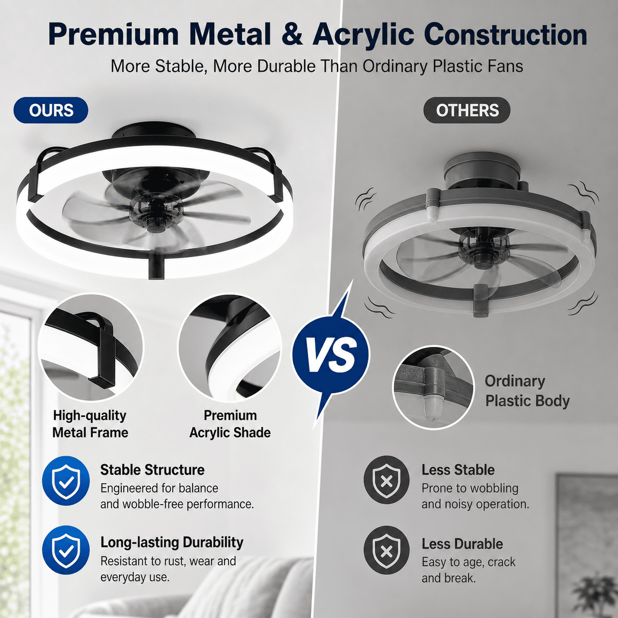 Mehoom 20 in Low Profile Ceiling Fan with LED Light, Remote & APP Control, Reversible 6-Speed Flush Mount Fan (White, 20 in) y3469