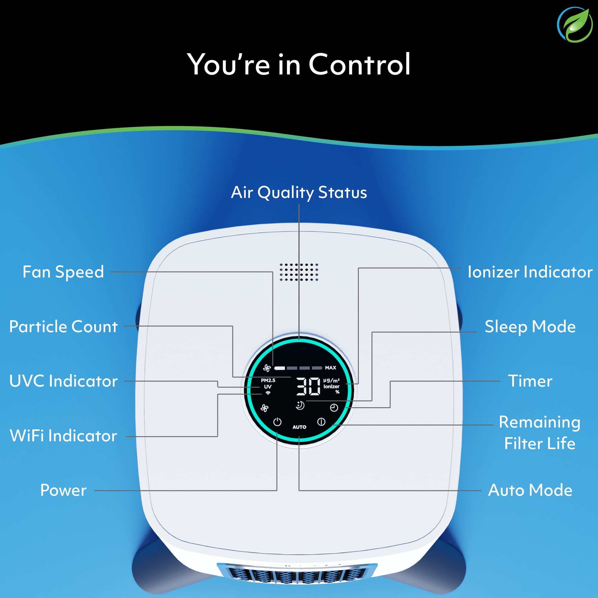 Air Oasis iAdaptAir 2.0 HEPA Air Purifier with UV and Carbon Filtration (White, 1325 Sq Ft Coverage) q66ok