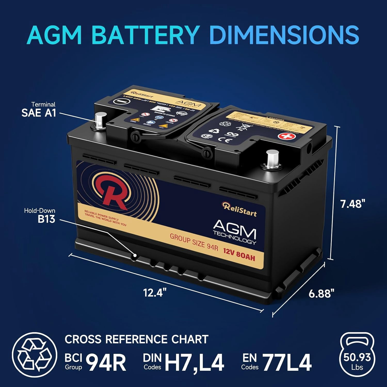 GrnOas.E AGM Car Battery 12V 80Ah 800CCA BCI Group 94R H7 Deep Cycle Start-Stop (12.4 in x 6.88 in x 7.48 in) dkv7s