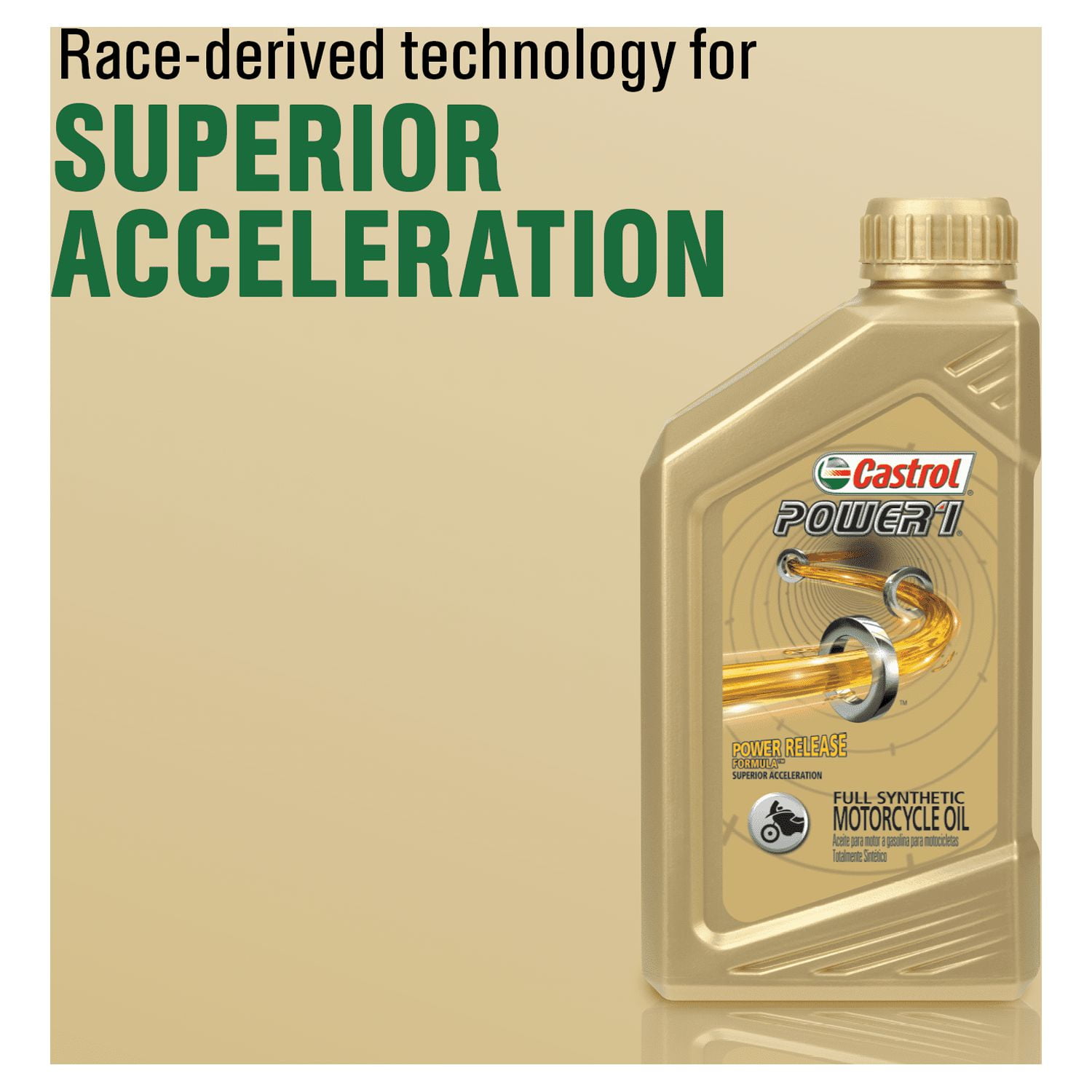 Castrol Power1 V-Twin 4T 20W-50 Full Synthetic Motorcycle Oil (32 fl oz) pkk9d