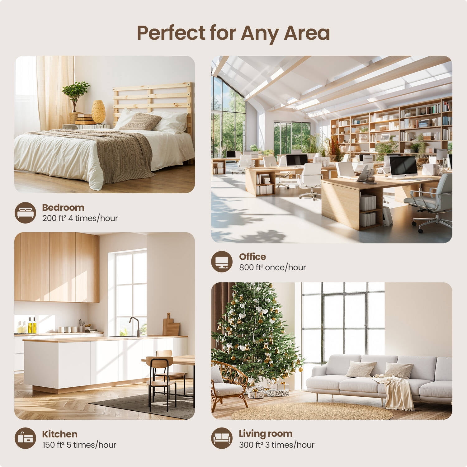 RENPHO H13 HEPA Smart Air Purifier for Large Rooms with PM2.5 Monitor and Auto Mode (White, 2000 Sq.ft) m8g5r