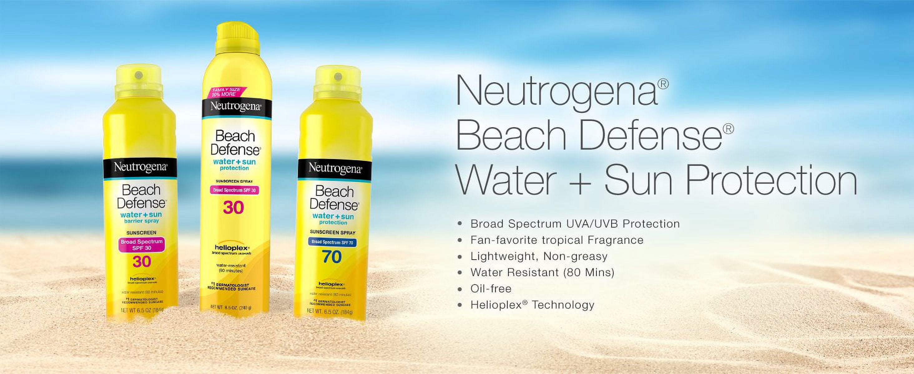 Neutrogena Beach Defense Sunscreen Lotion Broad Spectrum SPF 30 (White, 6.7 oz, 4 Pack) exl12