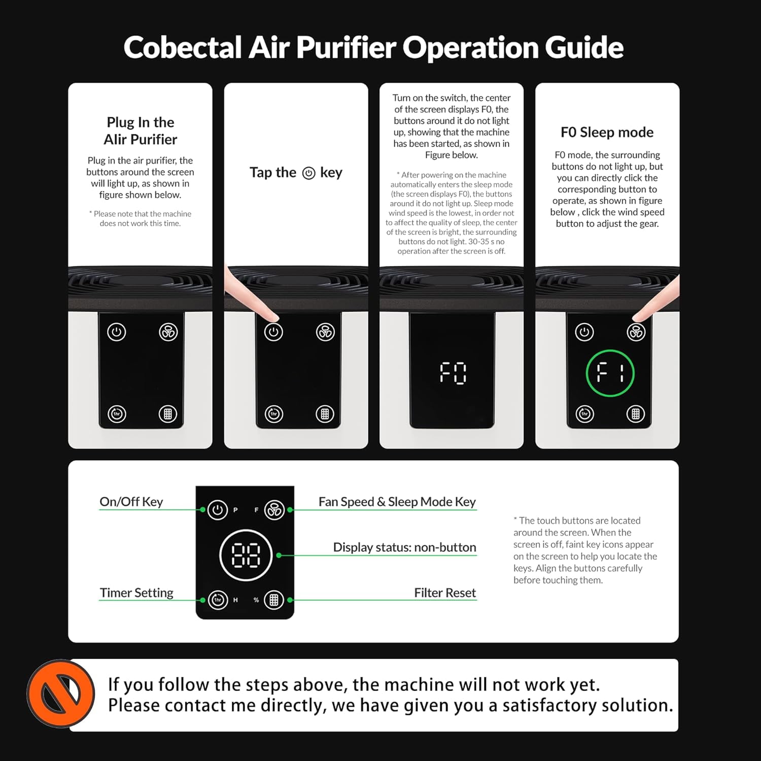 Cobectal HEPA Air Purifier for Home Bedroom with H13 True HEPA Filter (White, 215 Sq. Ft) 785px