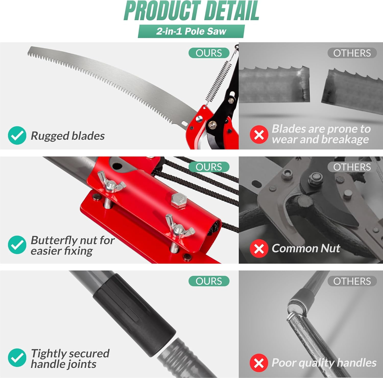 Suchtale Telescopic Pole Saw and Tree Pruner with Carbon Steel Blade (10 ft) ubfk4