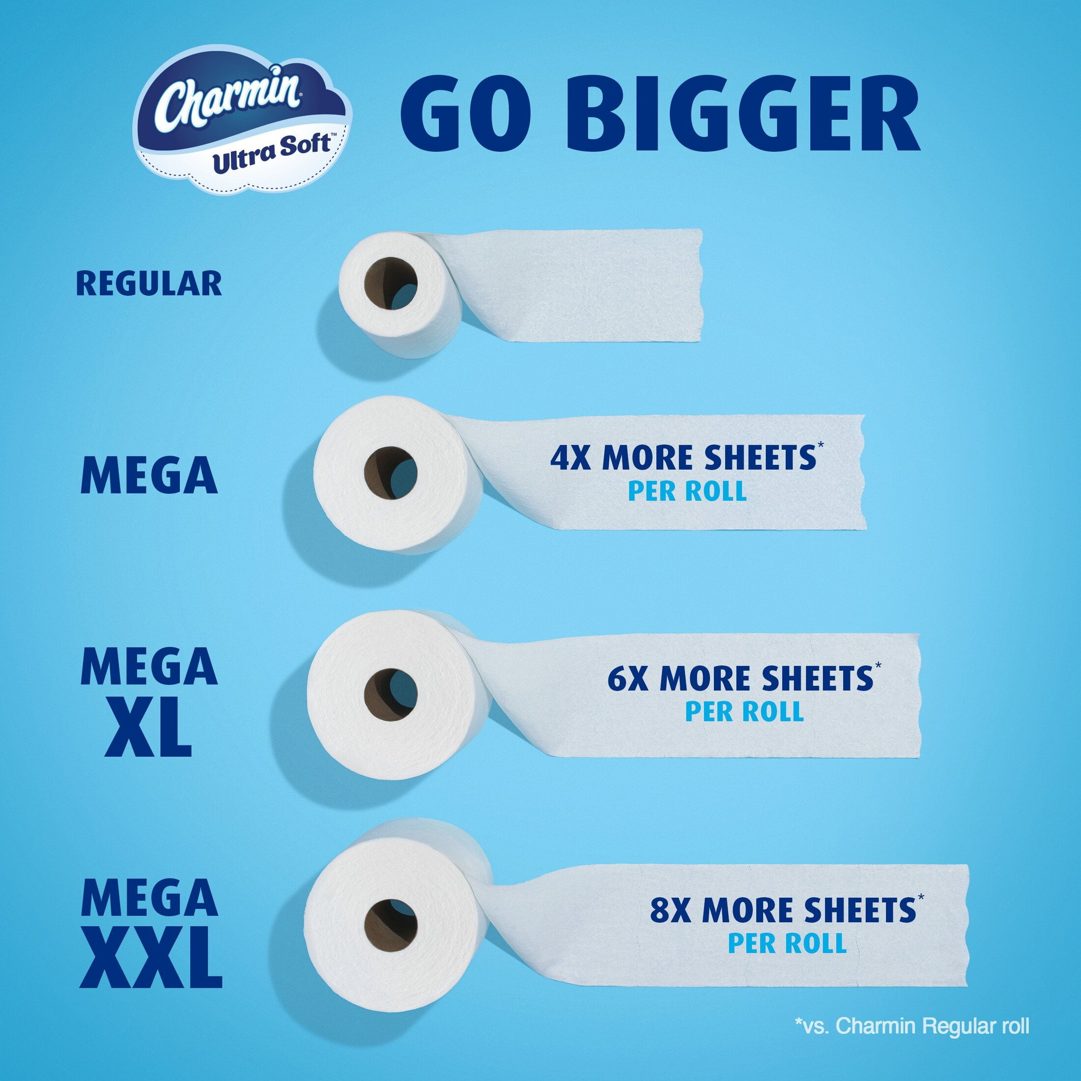 Charmin Ultra Soft Toilet Paper (White, 9 Mega Rolls) s6tlt