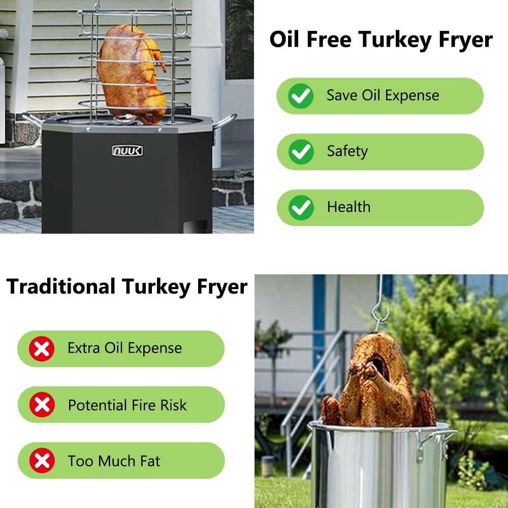 NUUK Outdoor Turkey Fryer, Propane Deep Fryer with Cast Iron Burner Stand, High-Efficiency Cooking System (Black, 30 qt) 42l22