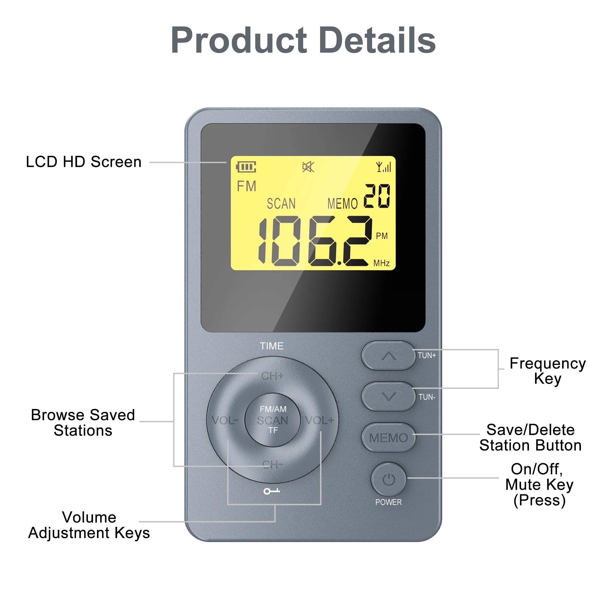 SENLNES Portable AM/FM Digital Radio with LCD Display and SD Card Slot (Grey, 3.4 in x 1.9 in x 0.47 in) 4p0dx